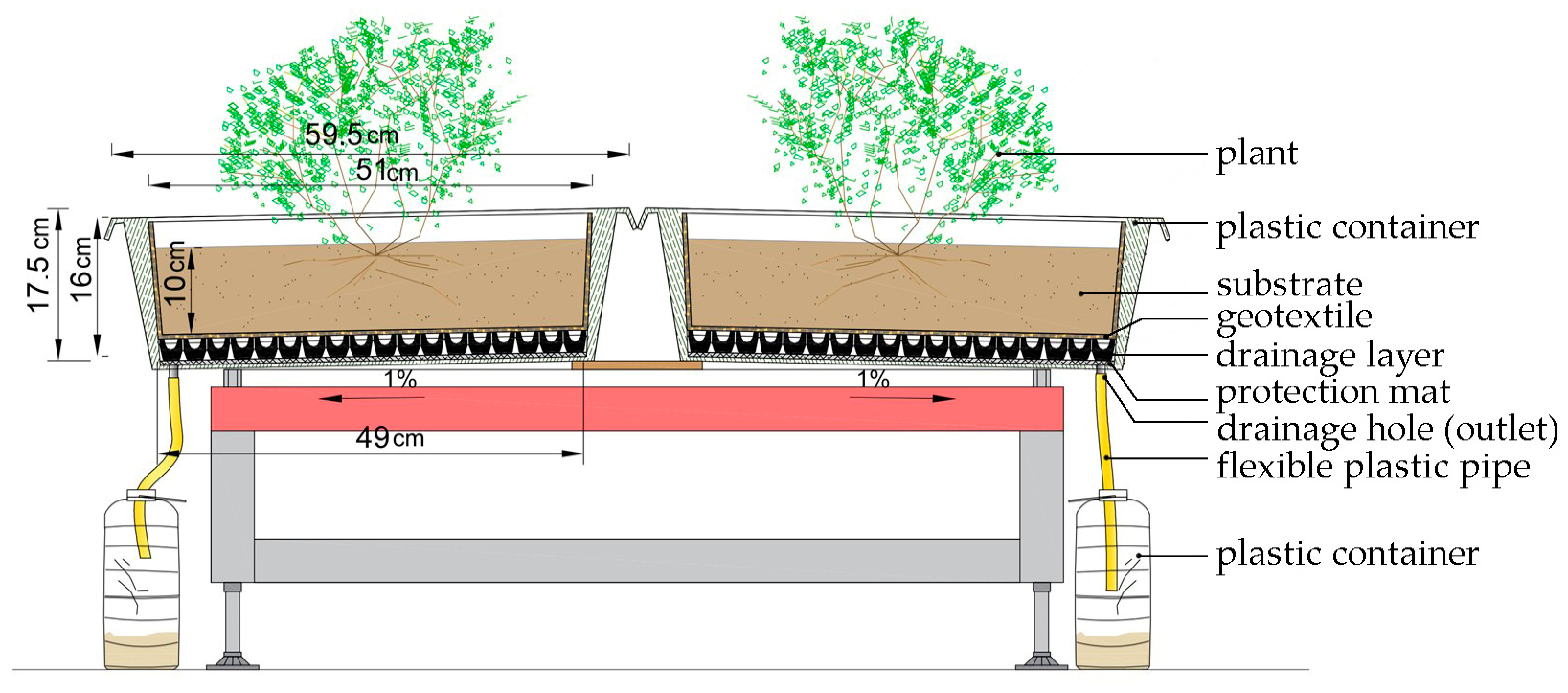 Agronomy 13 01198 g001