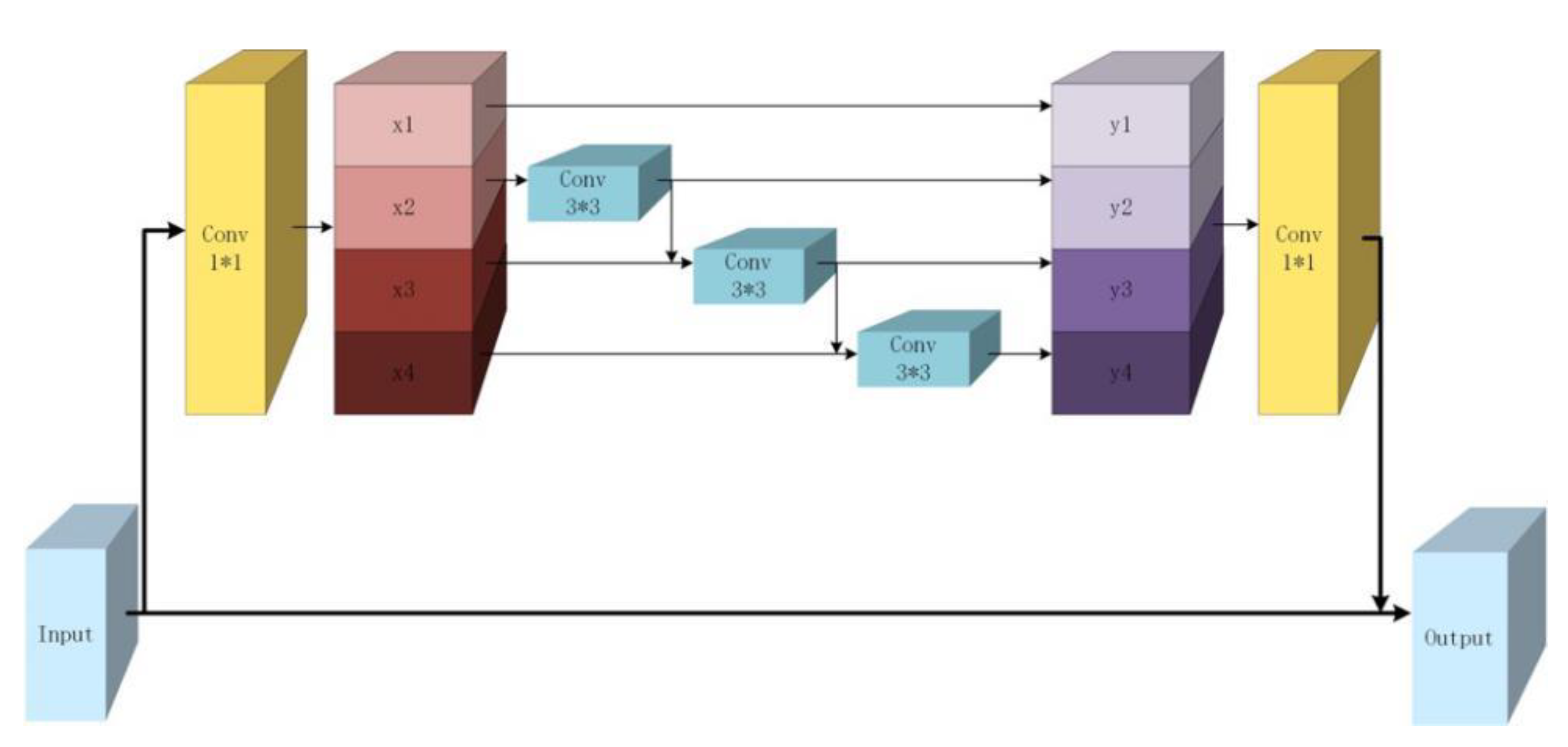 Agronomy 13 01199 g002