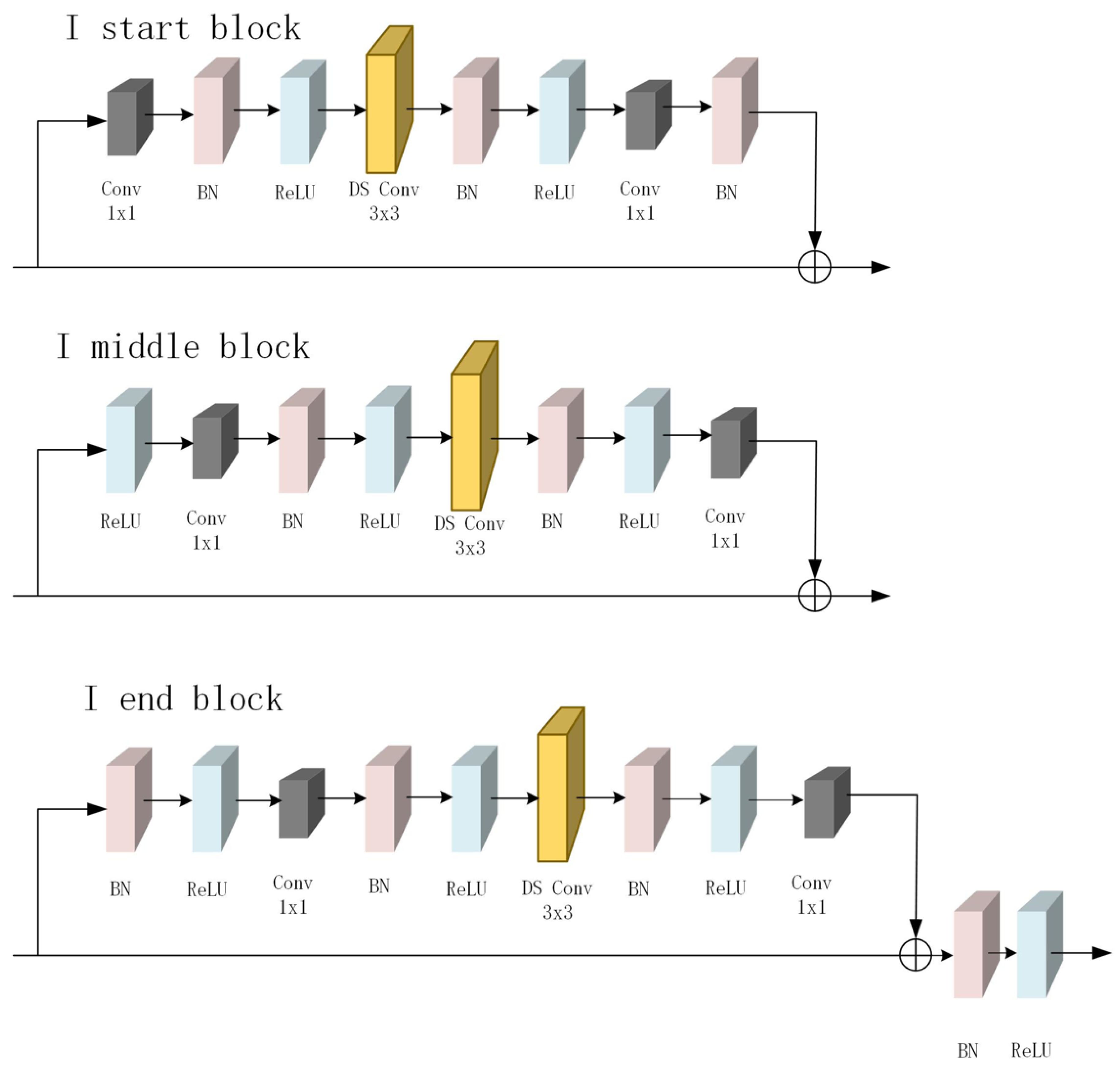 Agronomy 13 01199 g003