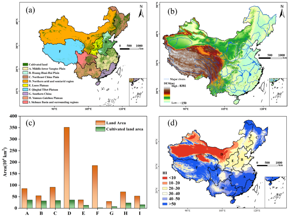 Agronomy 13 01248 g001