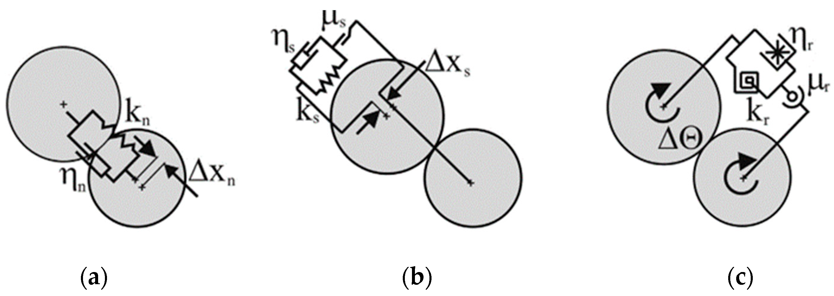Agronomy 13 01260 g003