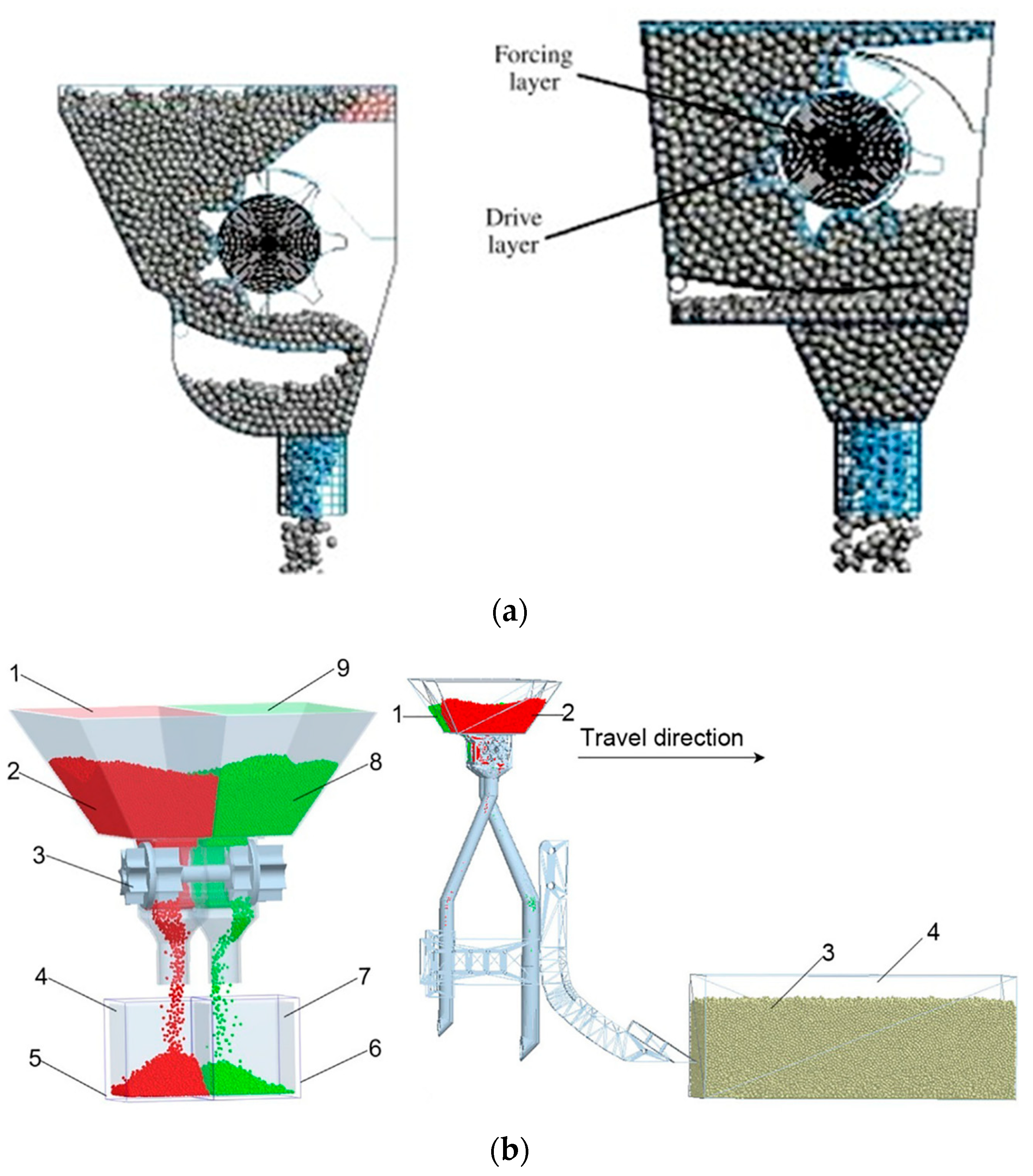 Agronomy 13 01260 g007