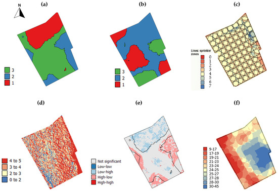 Agronomy 13 01267 g008