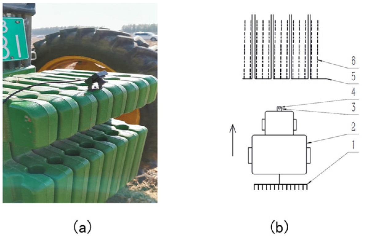 Agronomy 13 01271 g001