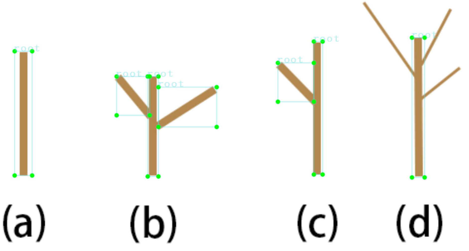 Agronomy 13 01271 g003