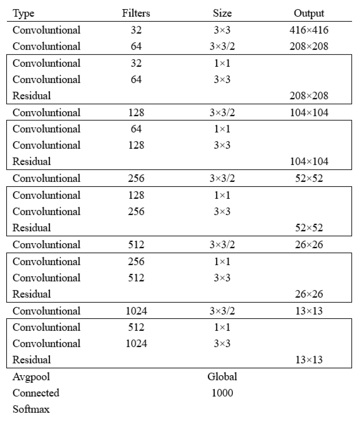 Agronomy 13 01271 g004