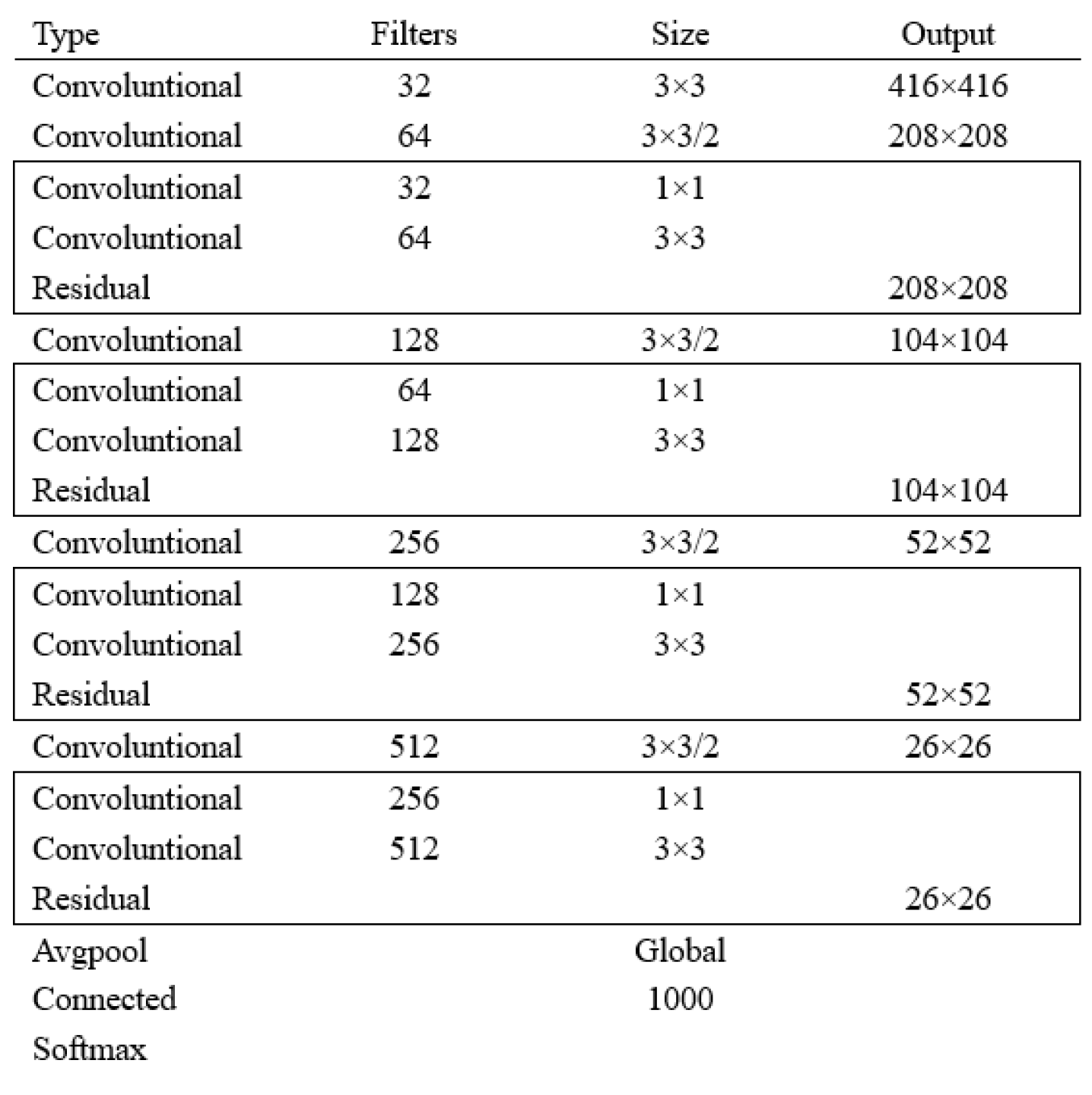 Agronomy 13 01271 g005