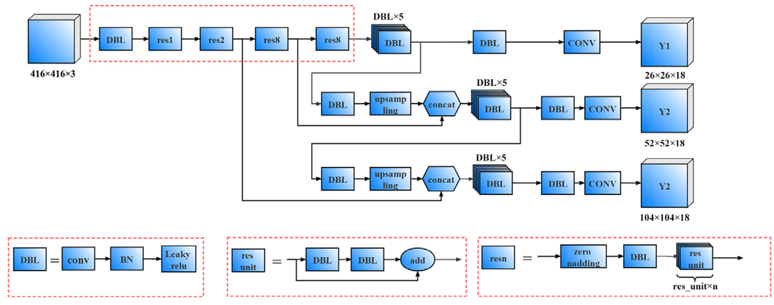 Agronomy 13 01271 g006