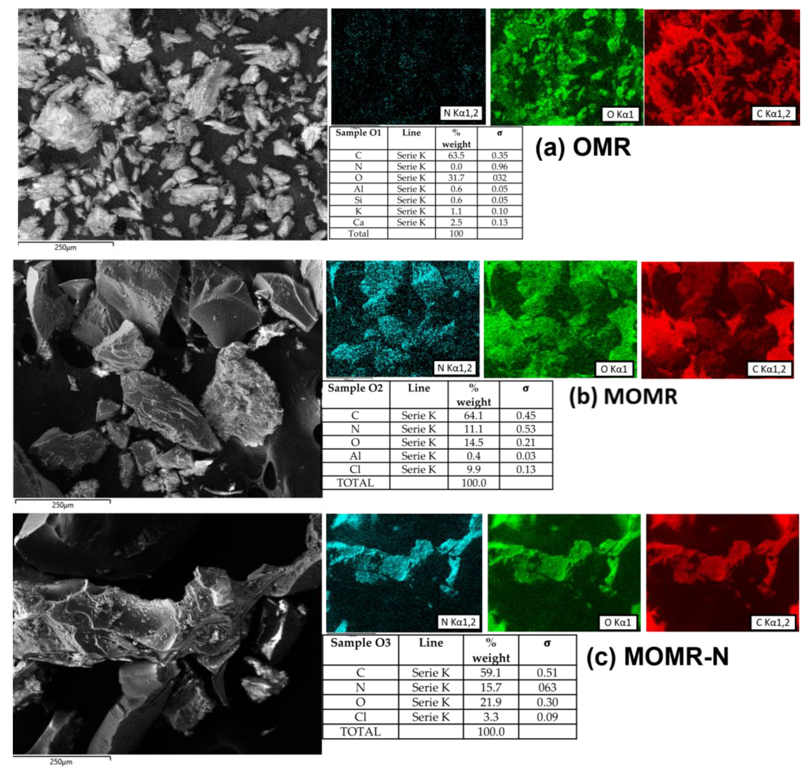 Agronomy 13 01325 g003