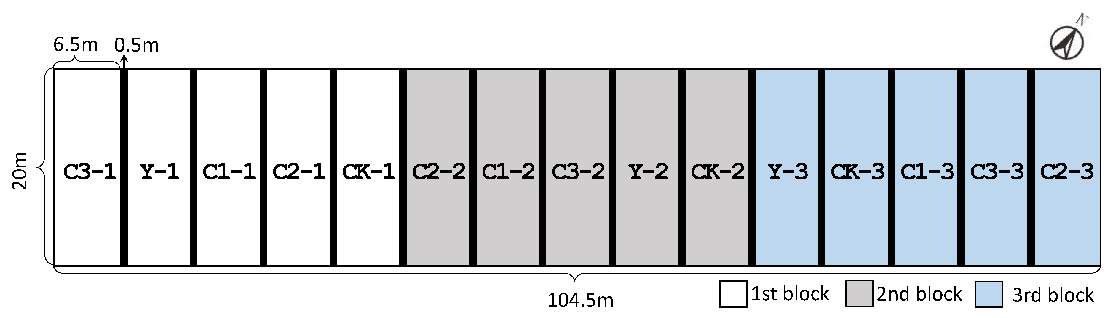 Agronomy 13 01335 g001