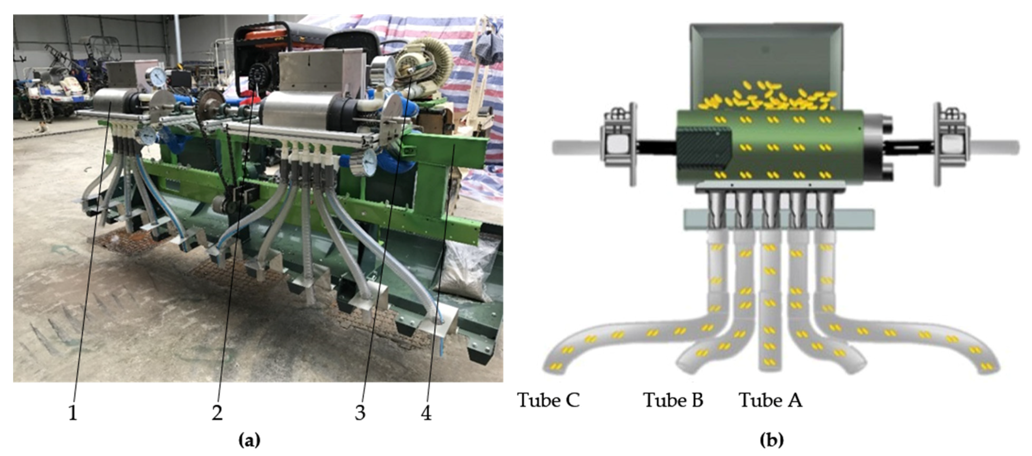 Agronomy 13 01337 g001 Agronomy 13 01337 g001