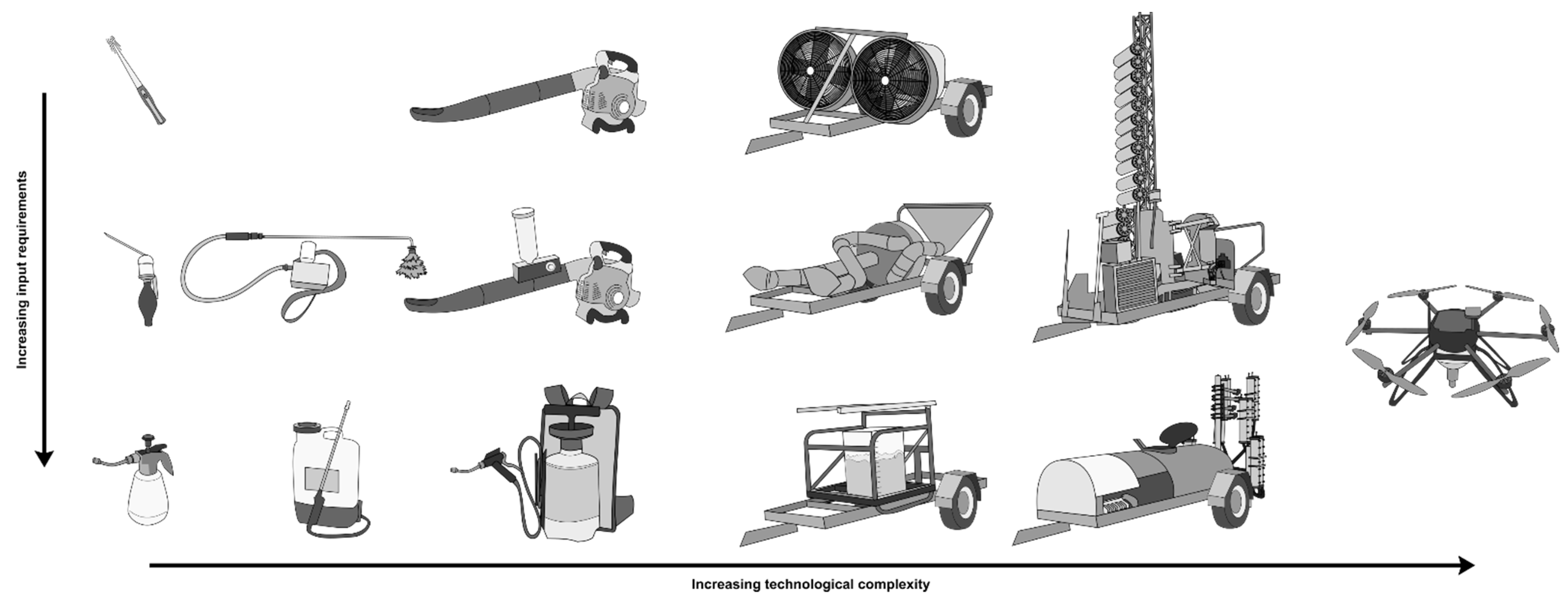 Agronomy 13 01351 g004