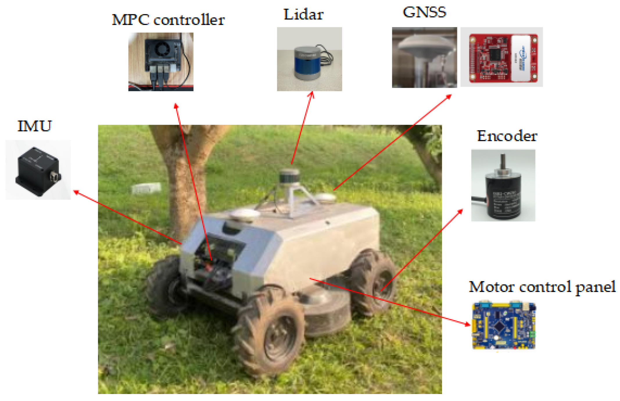 Agronomy 13 01395 g001