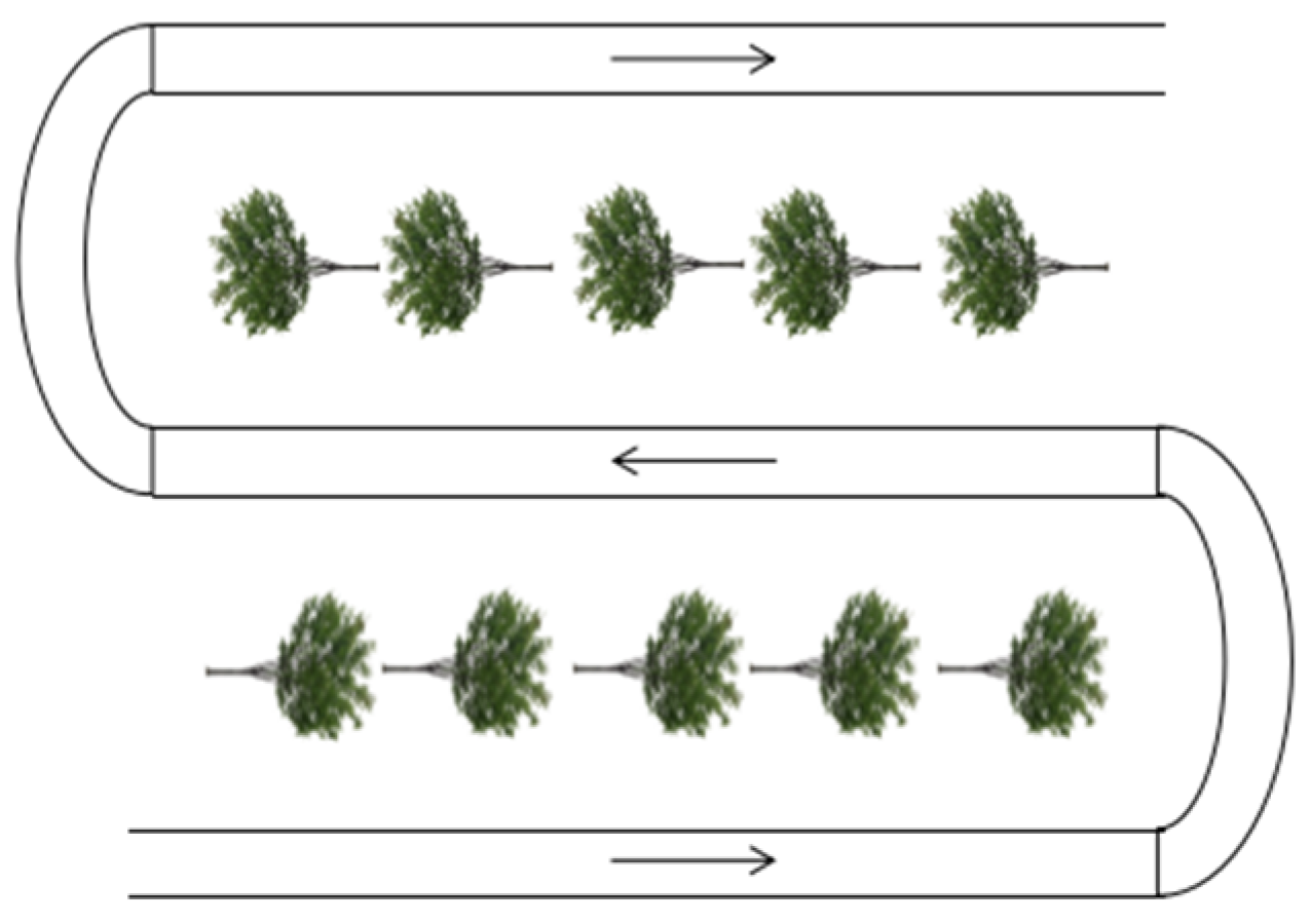 Agronomy 13 01395 g002