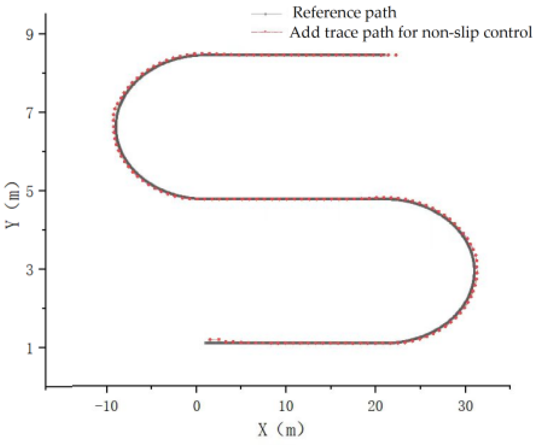 Agronomy 13 01395 g021