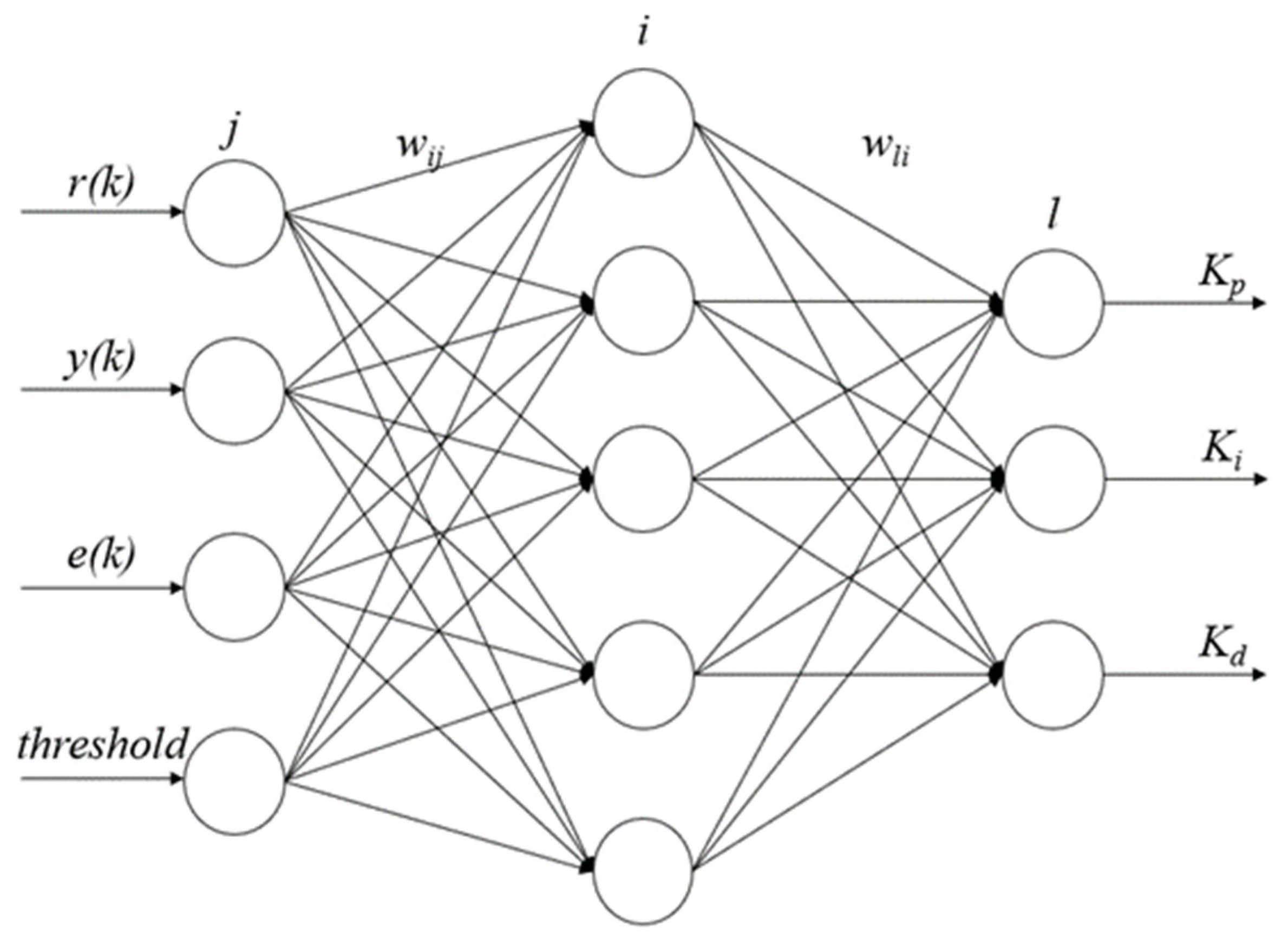 Agronomy 13 01423 g004