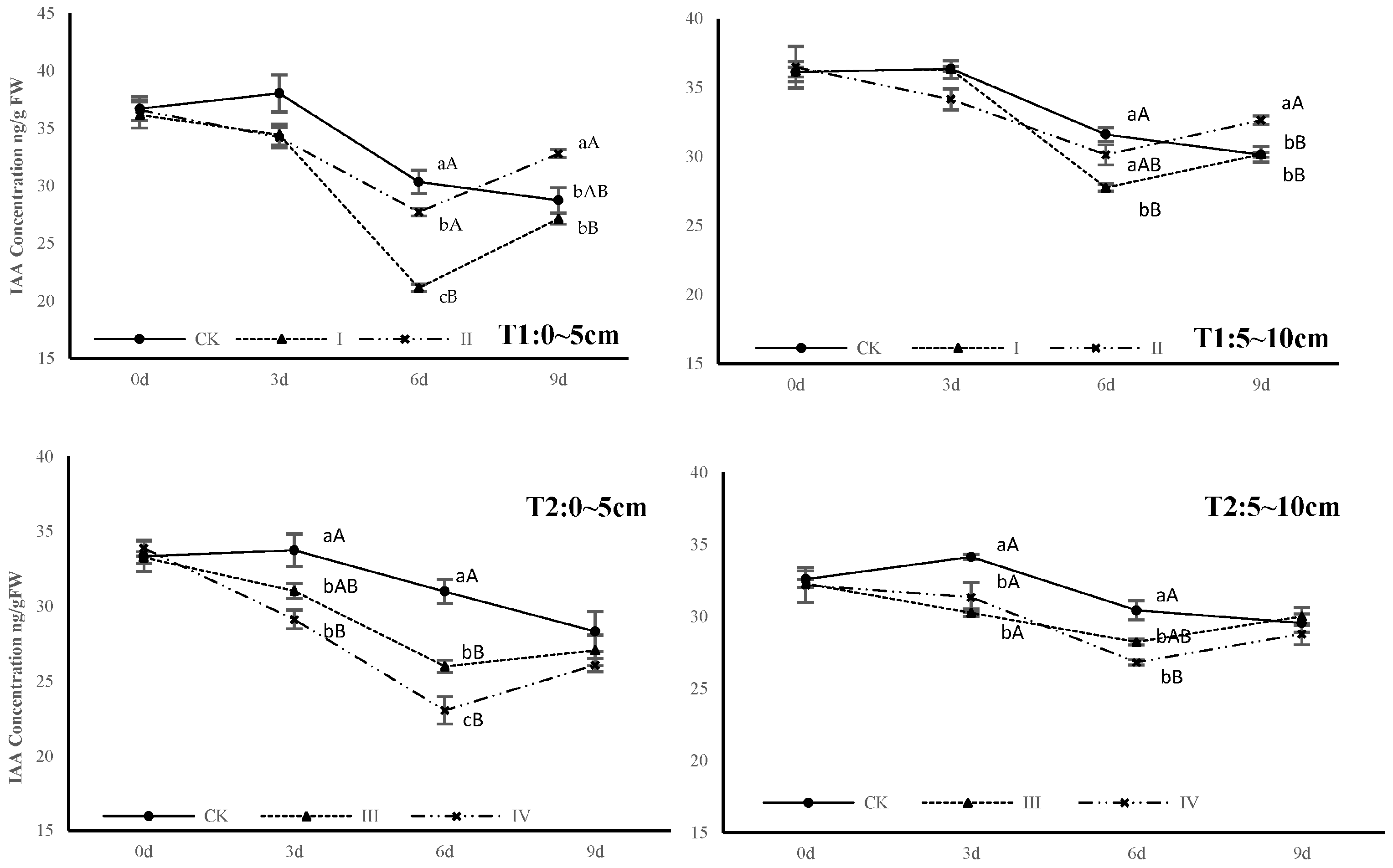 Agronomy 13 01467 g001