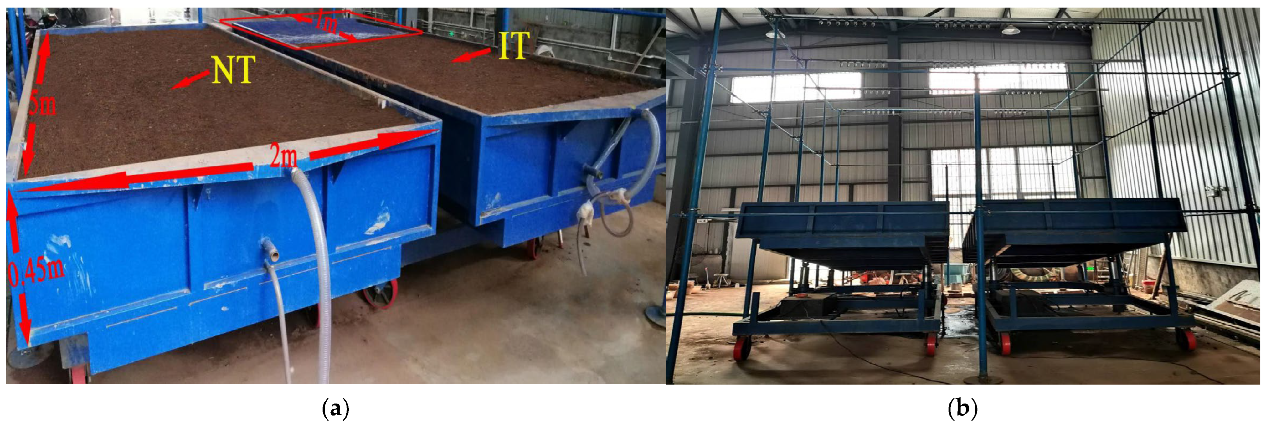 Agronomy 13 01472 g001