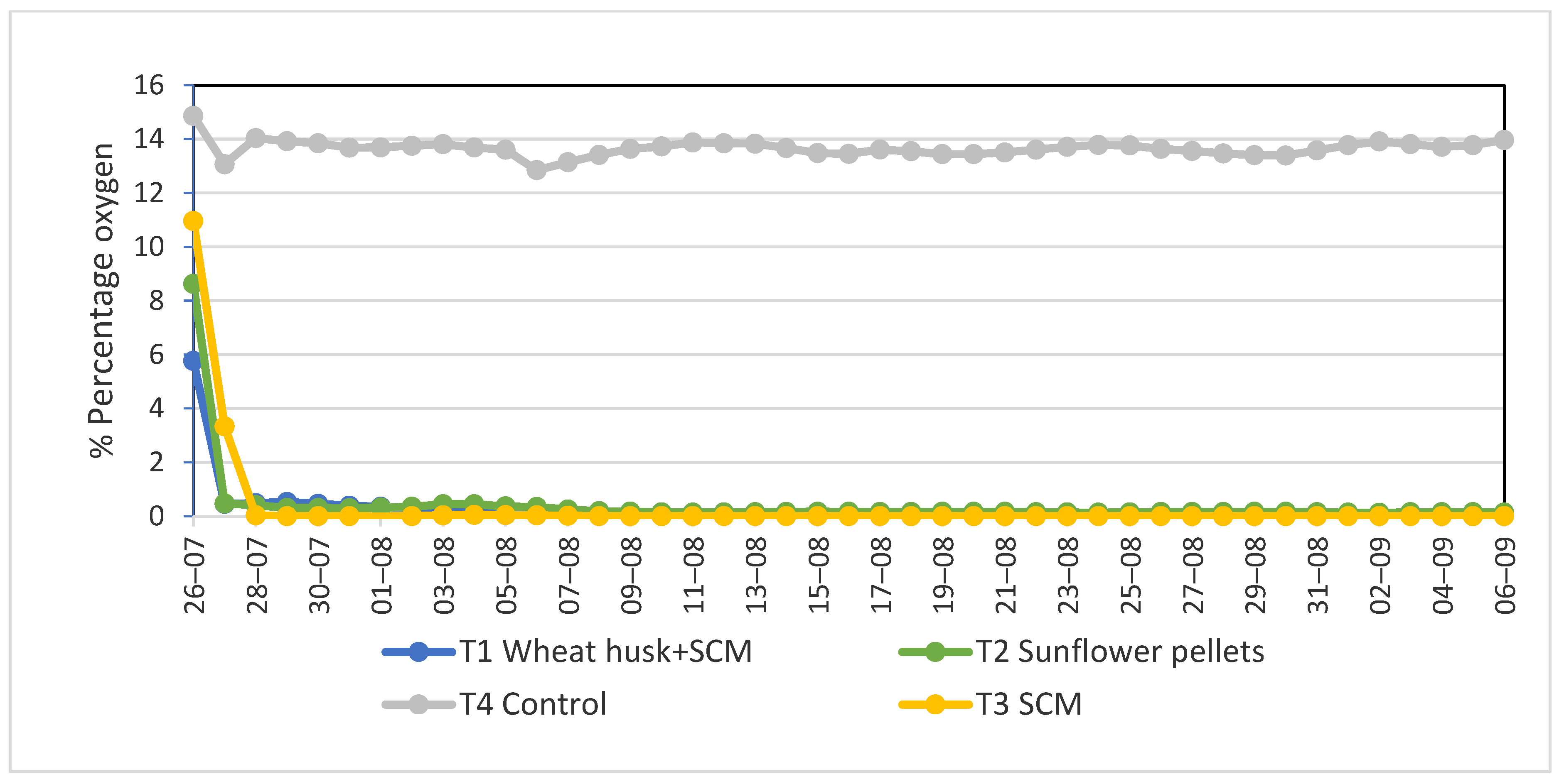 Agronomy 13 01498 g001