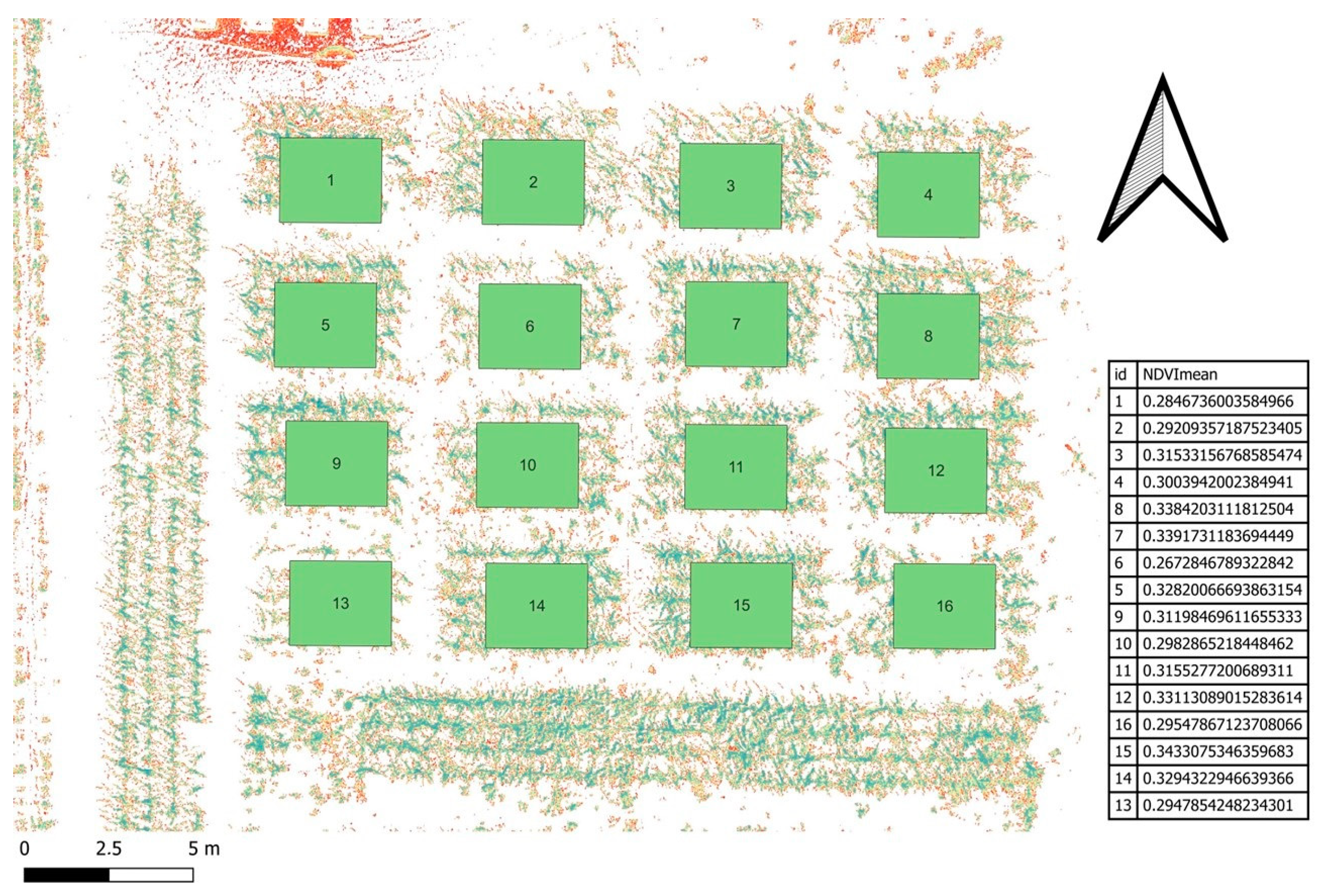 Agronomy 13 01499 g006