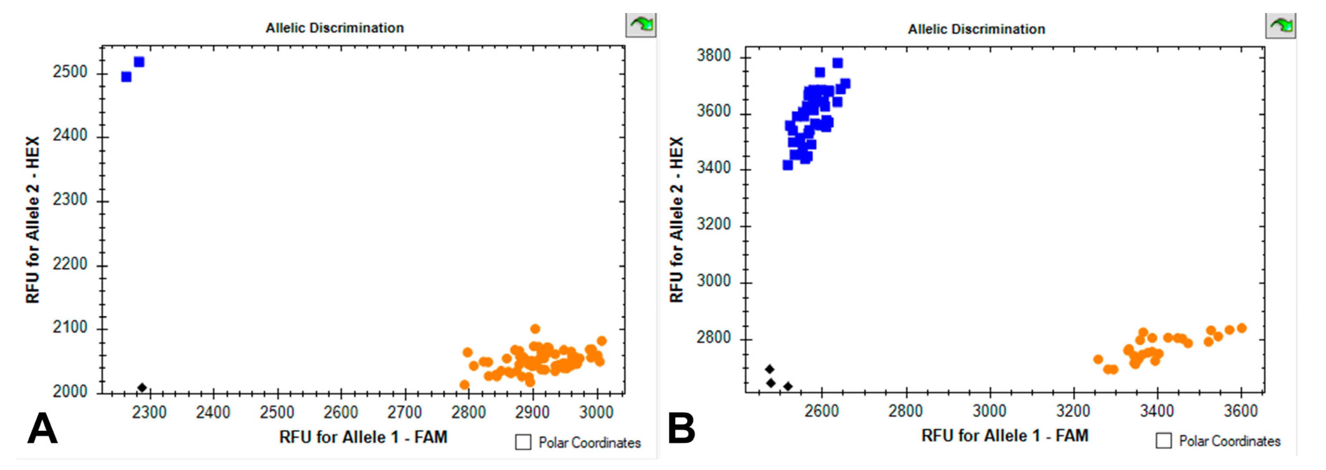 Agronomy 13 01510 g001