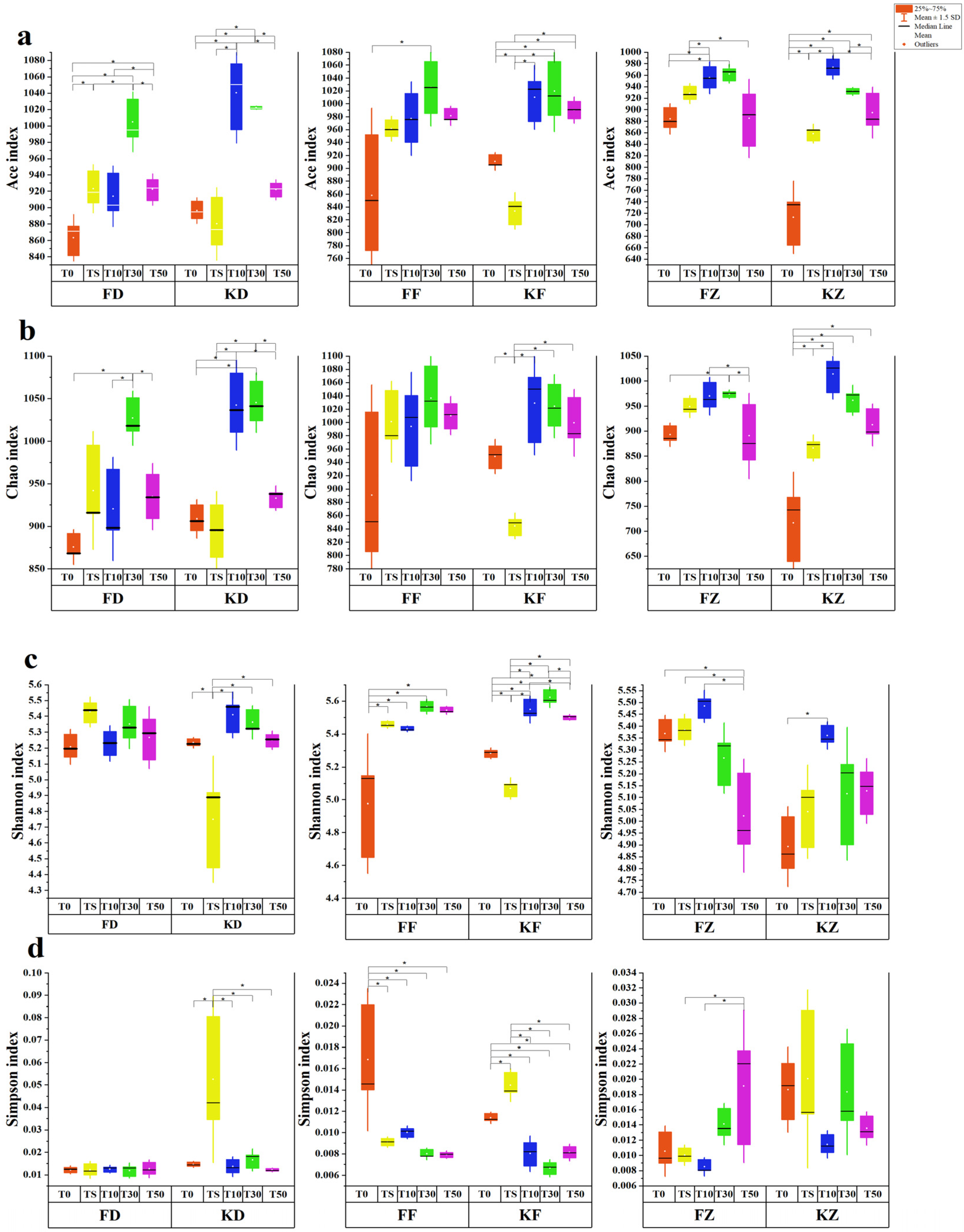 Agronomy 13 01525 g005 Agronomy 13 01525 g005