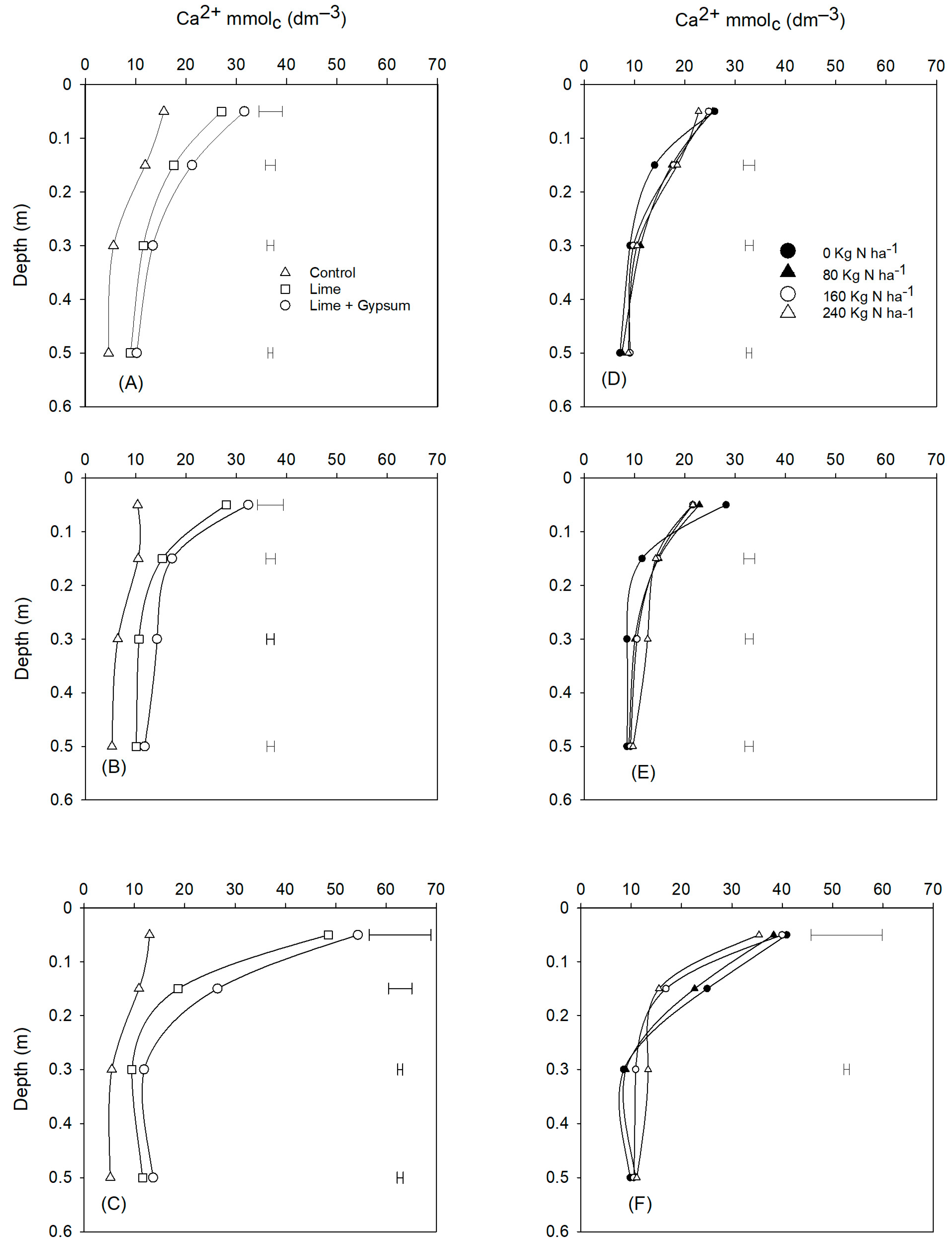 Agronomy 13 01547 g002