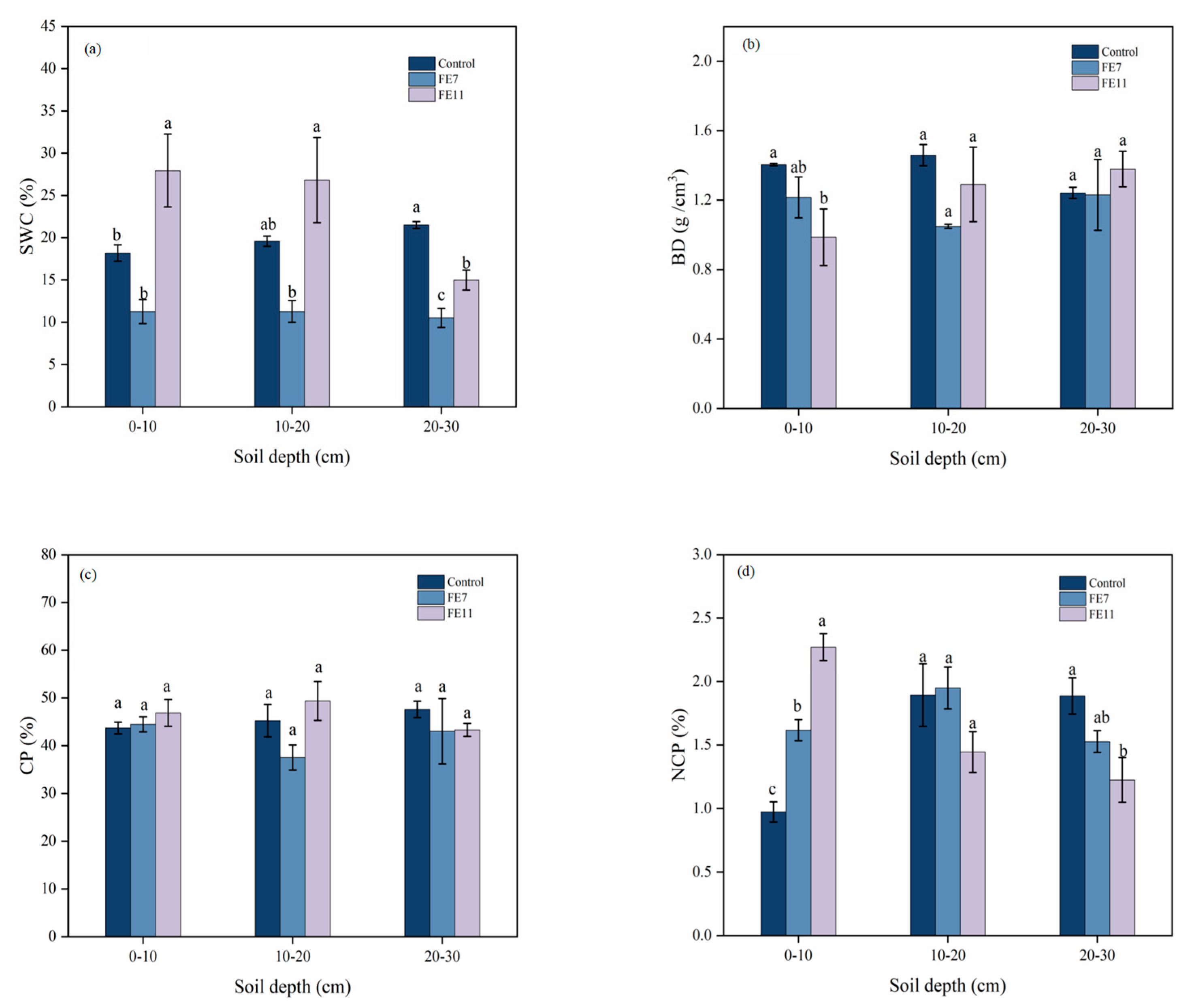 Agronomy 13 01558 g001 Agronomy 13 01558 g001