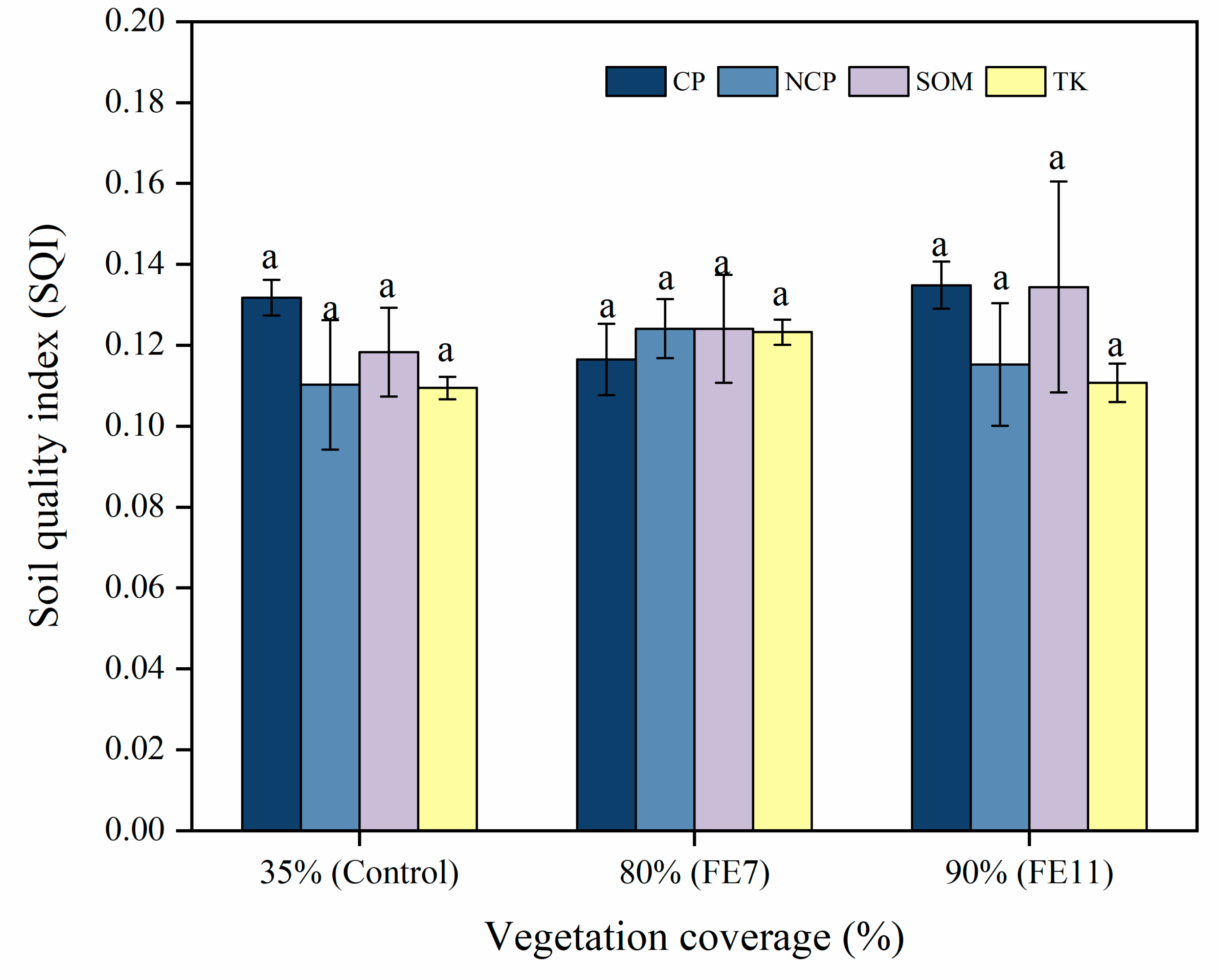 Agronomy 13 01558 g004 Agronomy 13 01558 g004