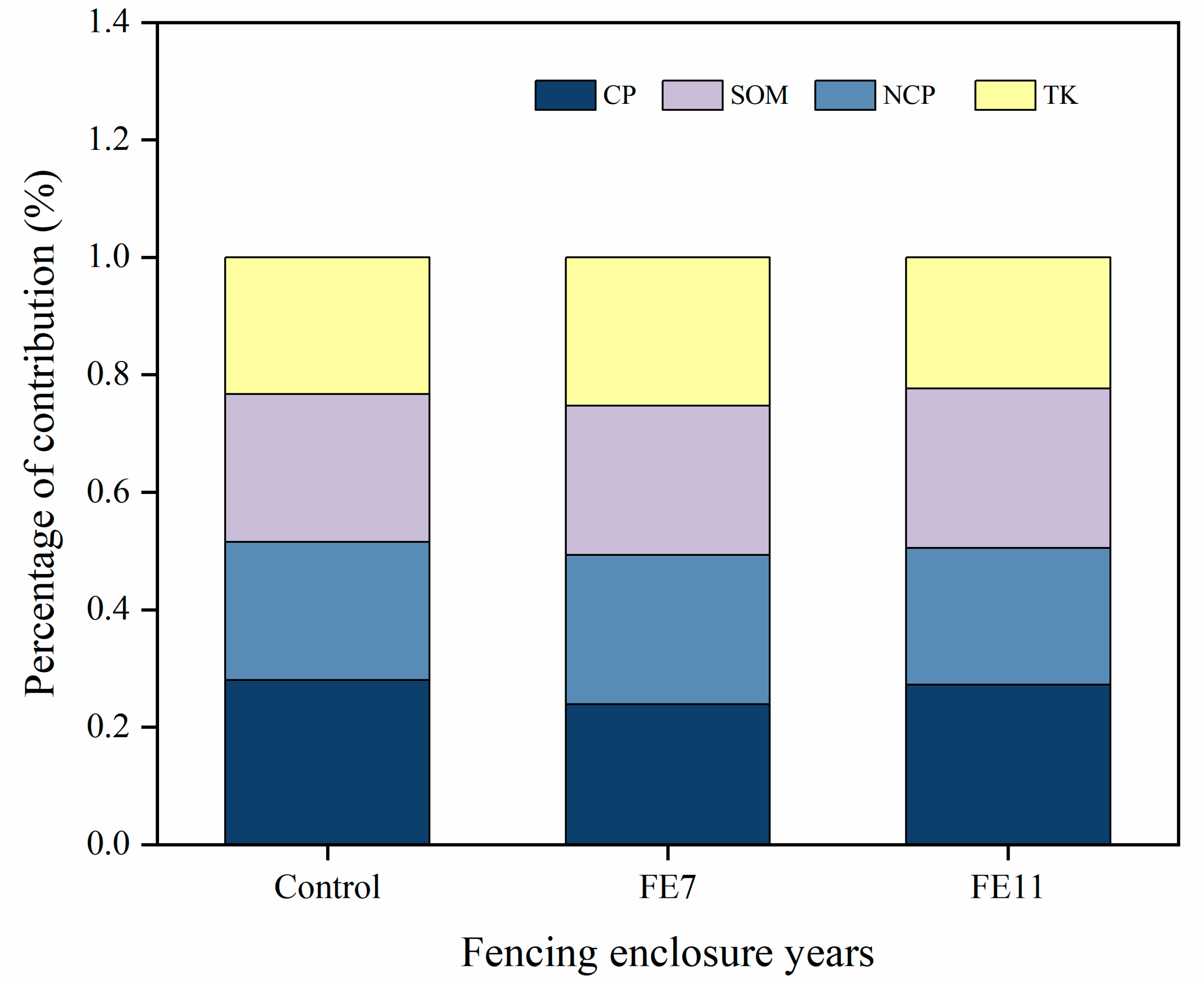 Agronomy 13 01558 g005 Agronomy 13 01558 g005