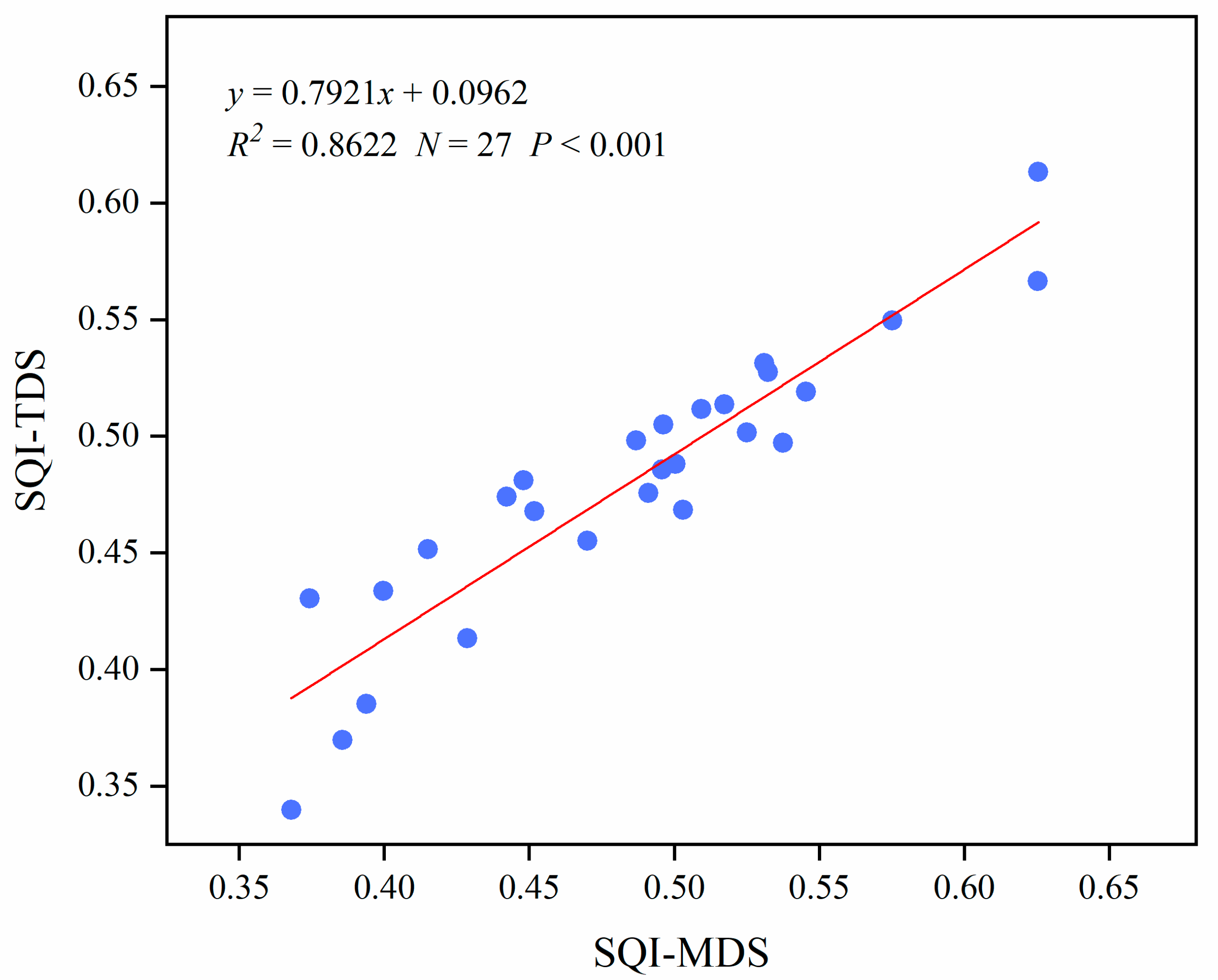 Agronomy 13 01558 g007 Agronomy 13 01558 g007
