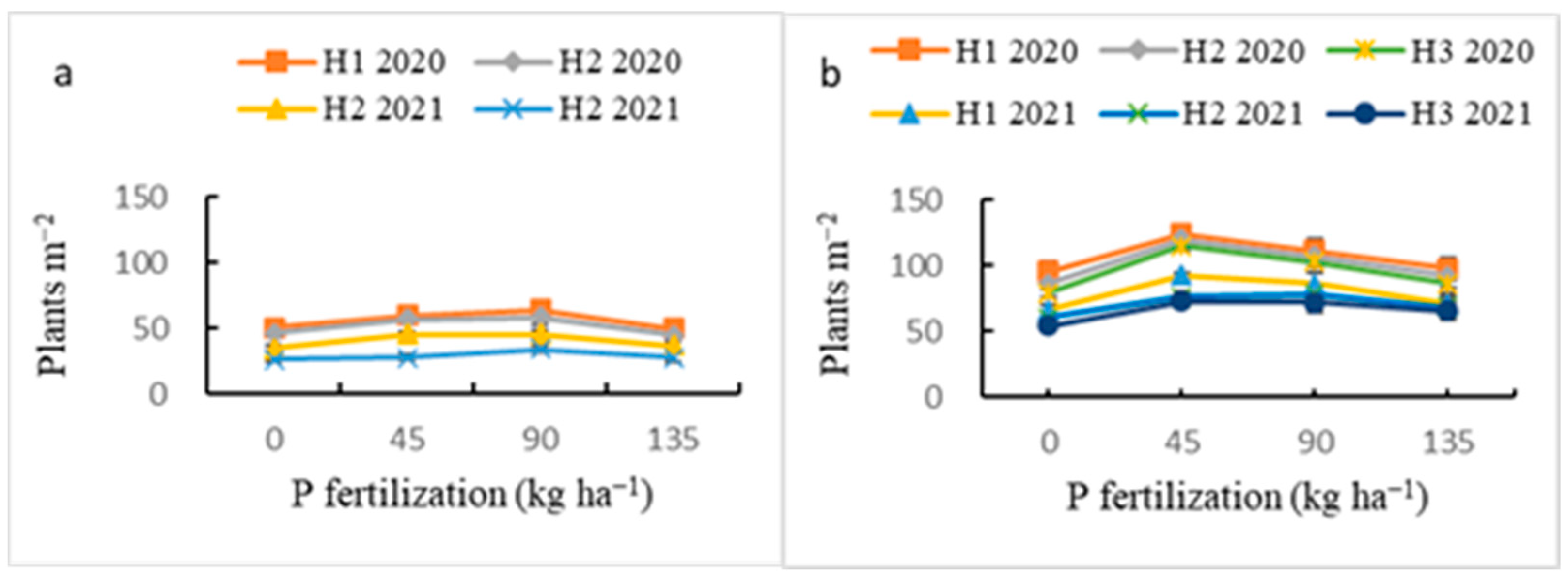 Agronomy 13 01565 g004