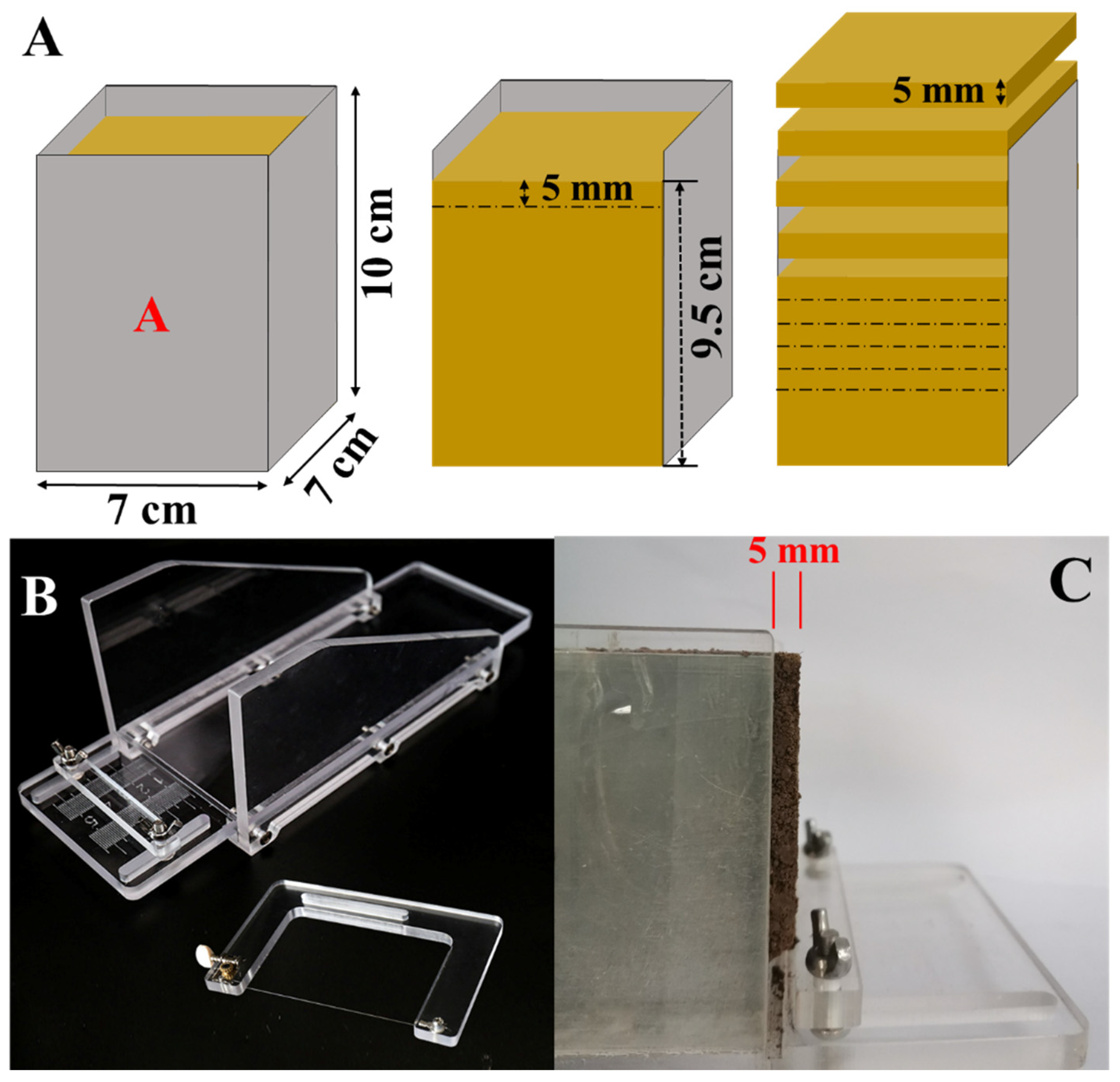 Agronomy 13 01576 g001 Agronomy 13 01576 g001