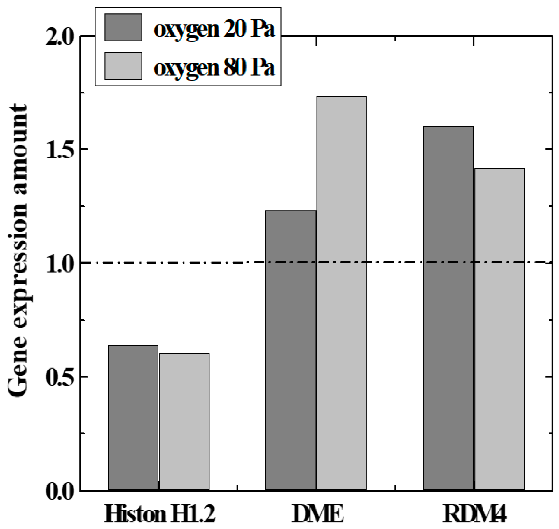 Agronomy 13 01579 g007