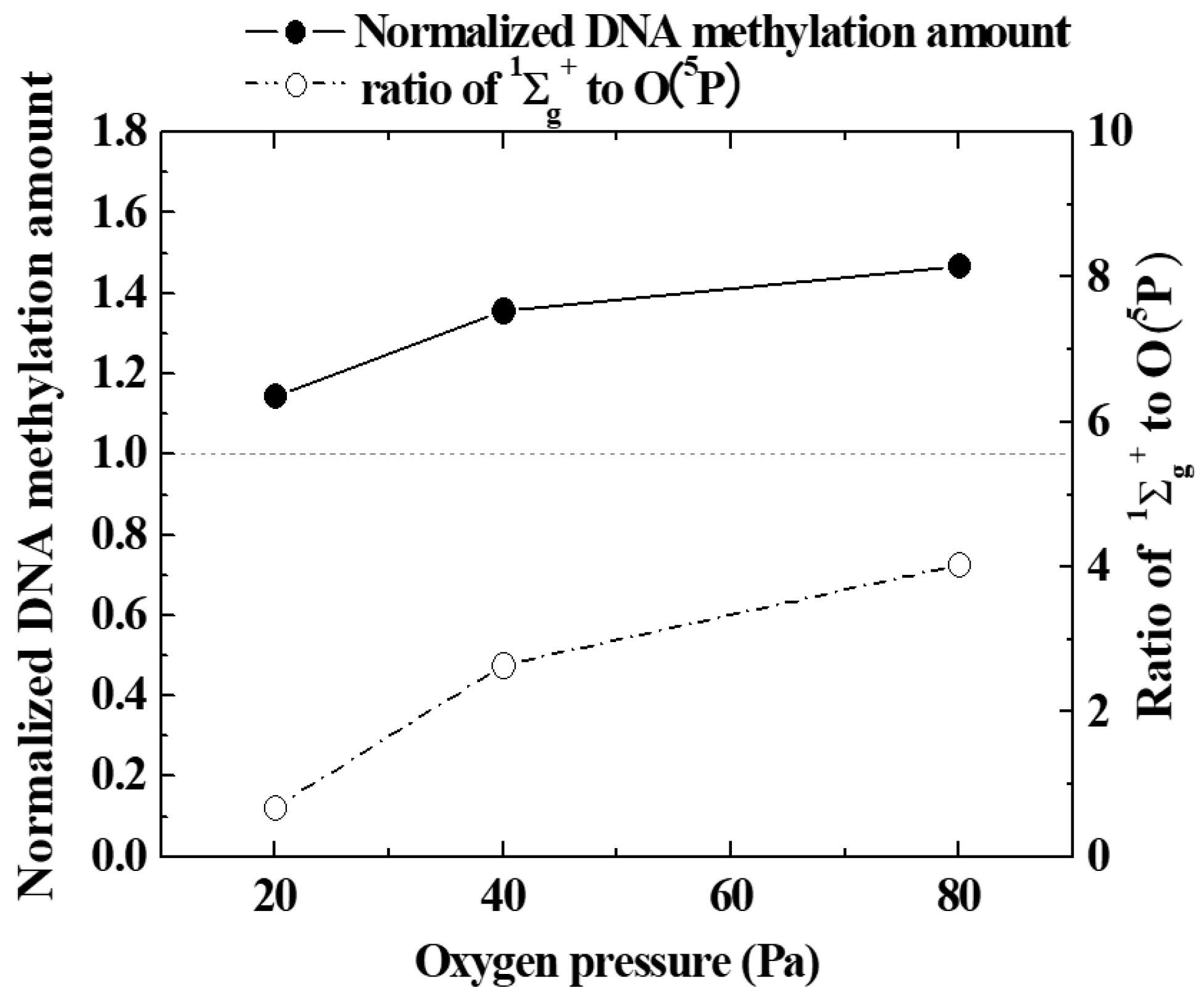 Agronomy 13 01579 g008