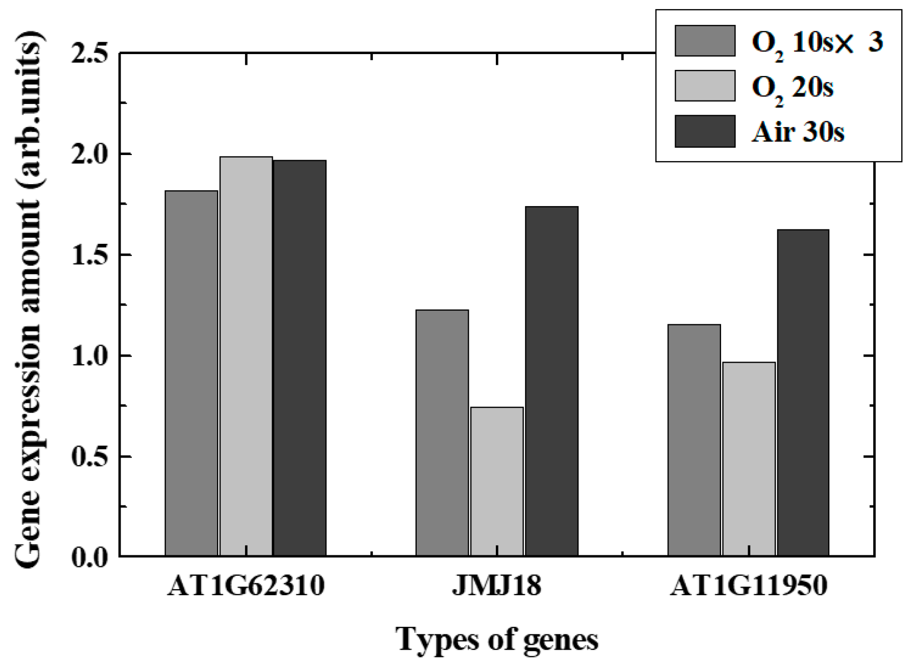 Agronomy 13 01579 g009