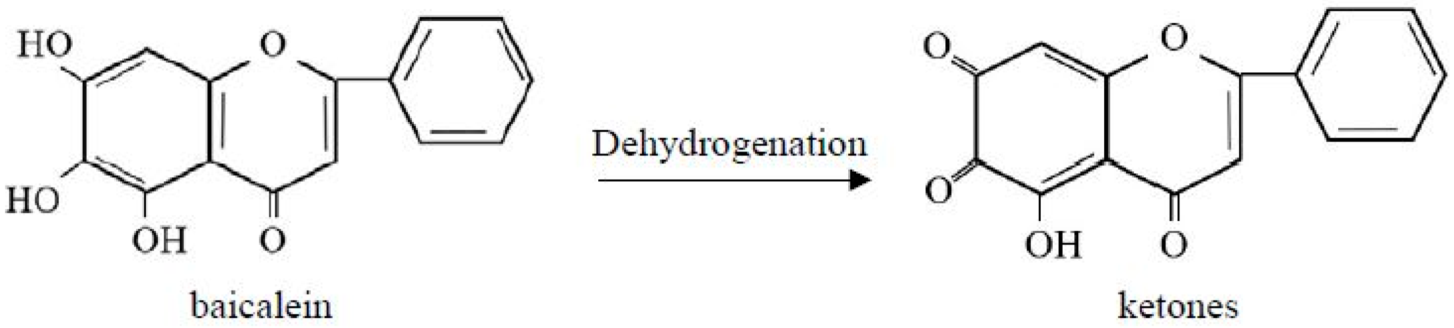 Agronomy 13 01580 g007