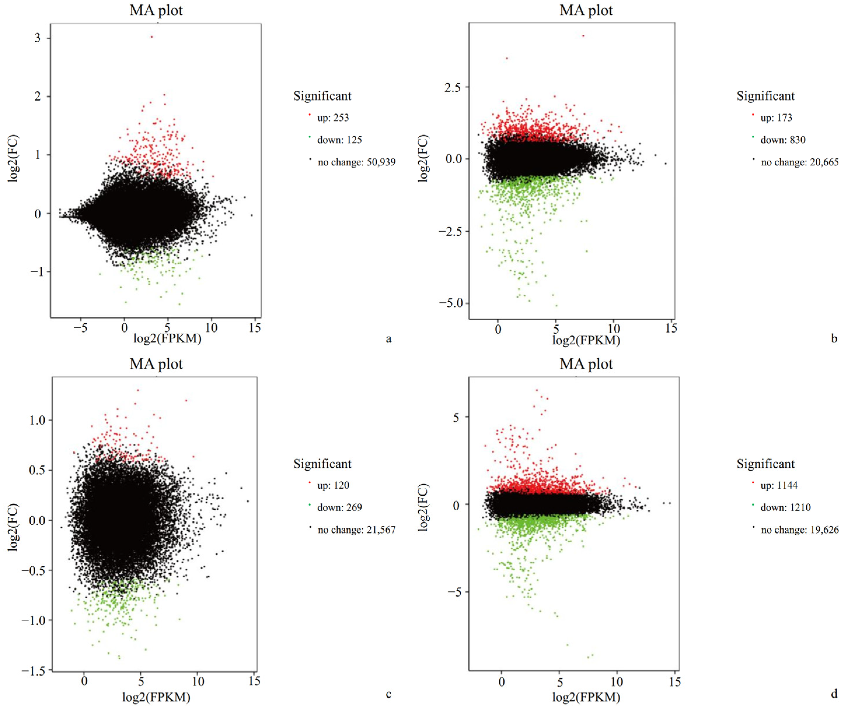 Agronomy 13 01587 g001