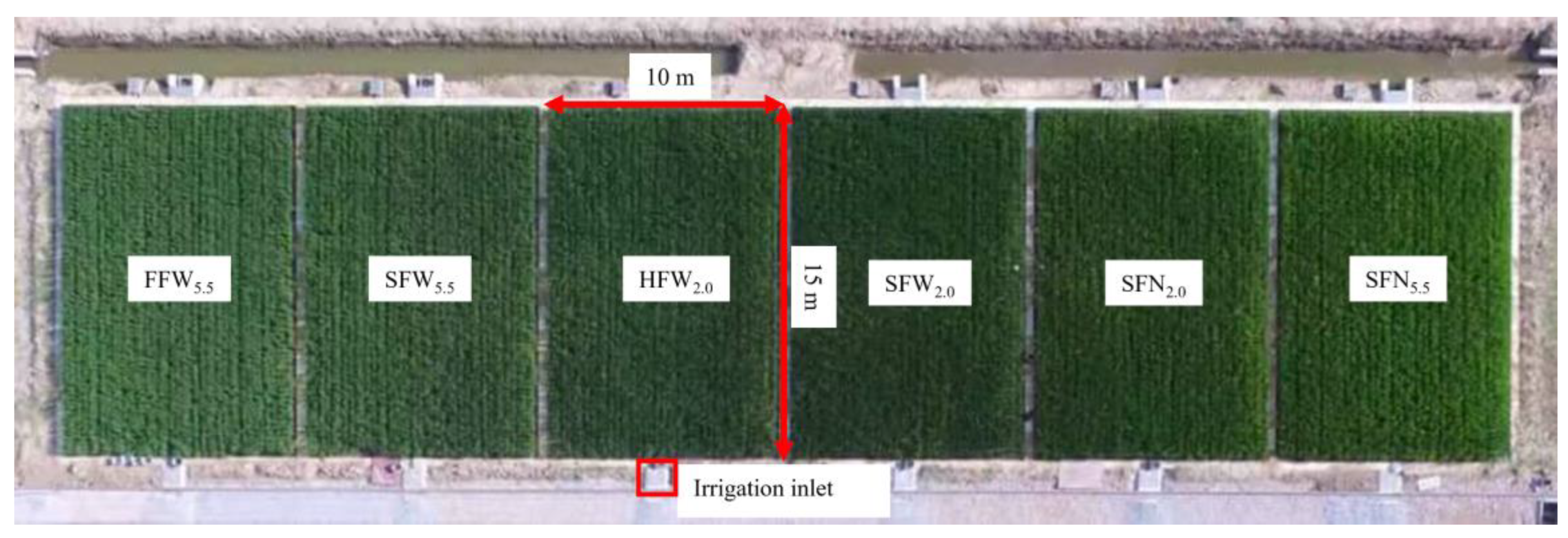 Agronomy 13 01629 g001 Agronomy 13 01629 g001