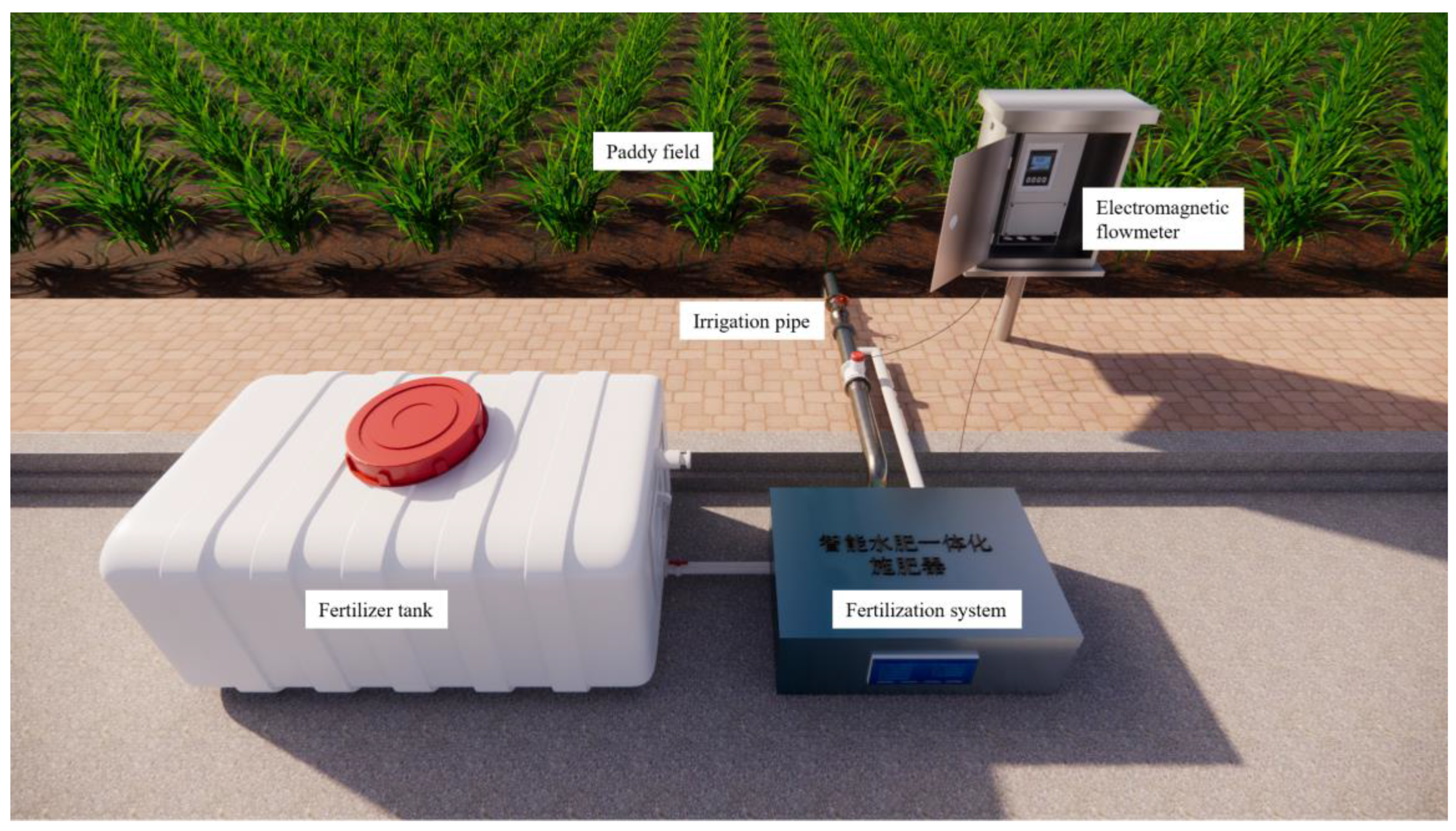 Agronomy 13 01629 g002 Agronomy 13 01629 g002