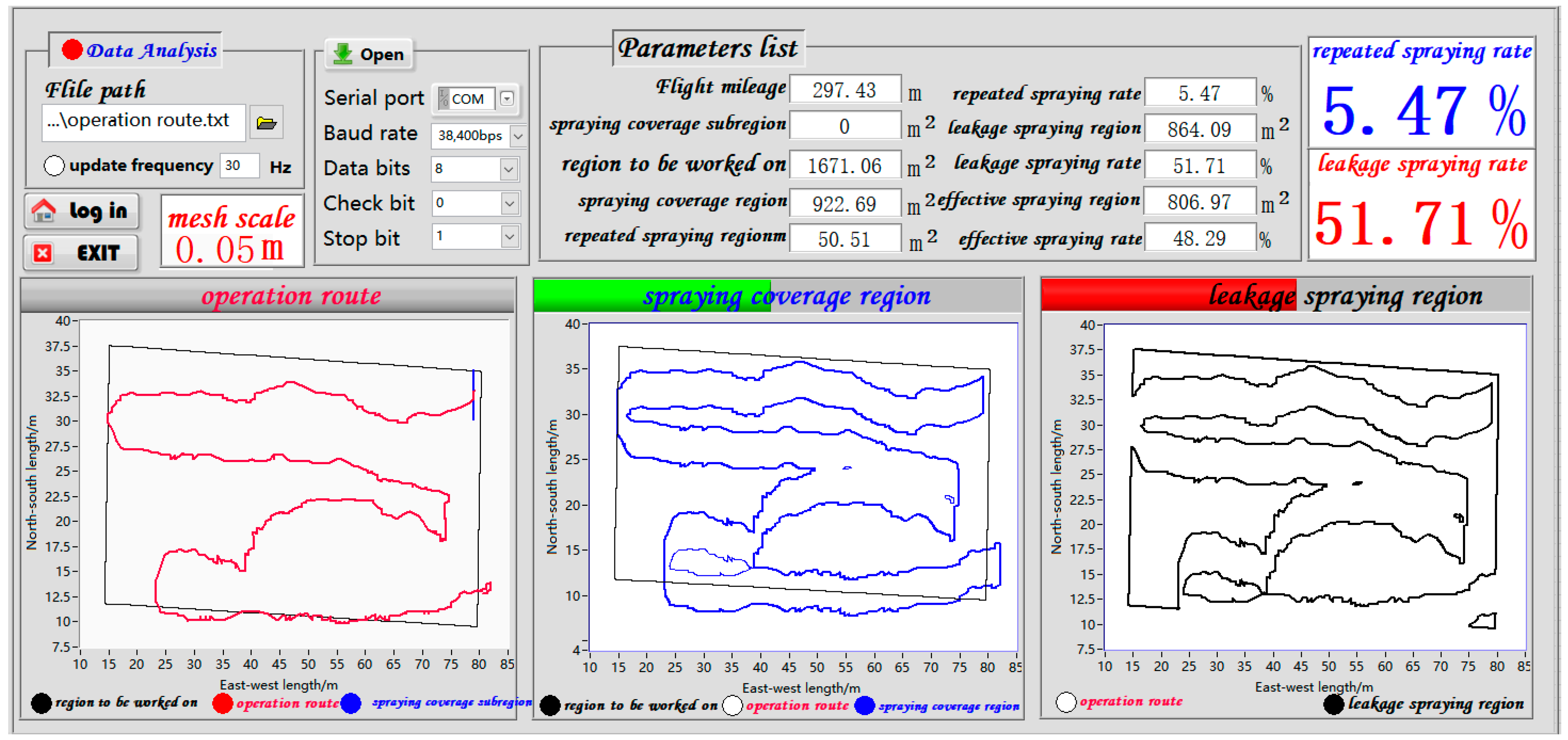 Agronomy 13 01631 g017 Agronomy 13 01631 g017