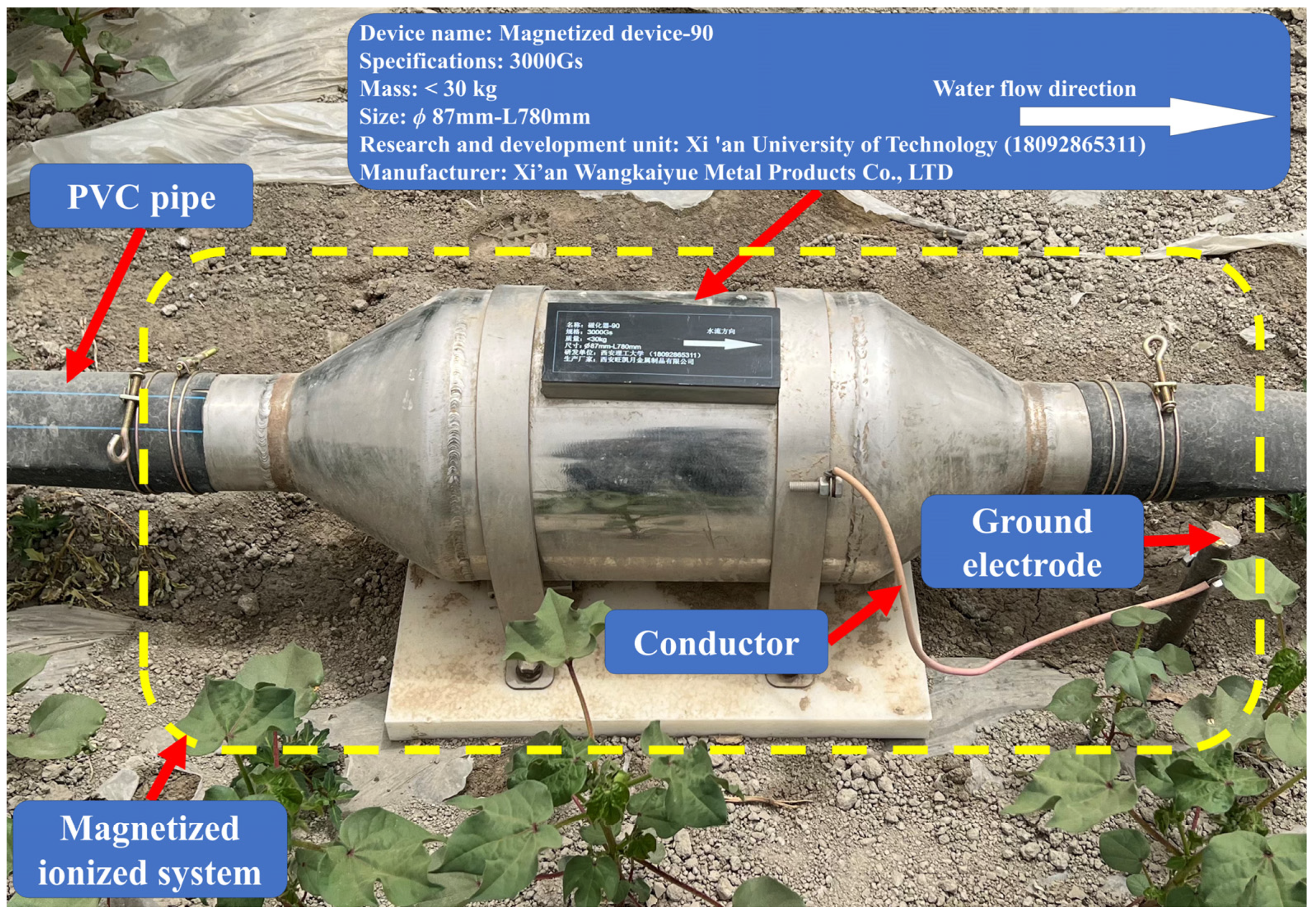 Agronomy 13 01644 g002 Agronomy 13 01644 g002