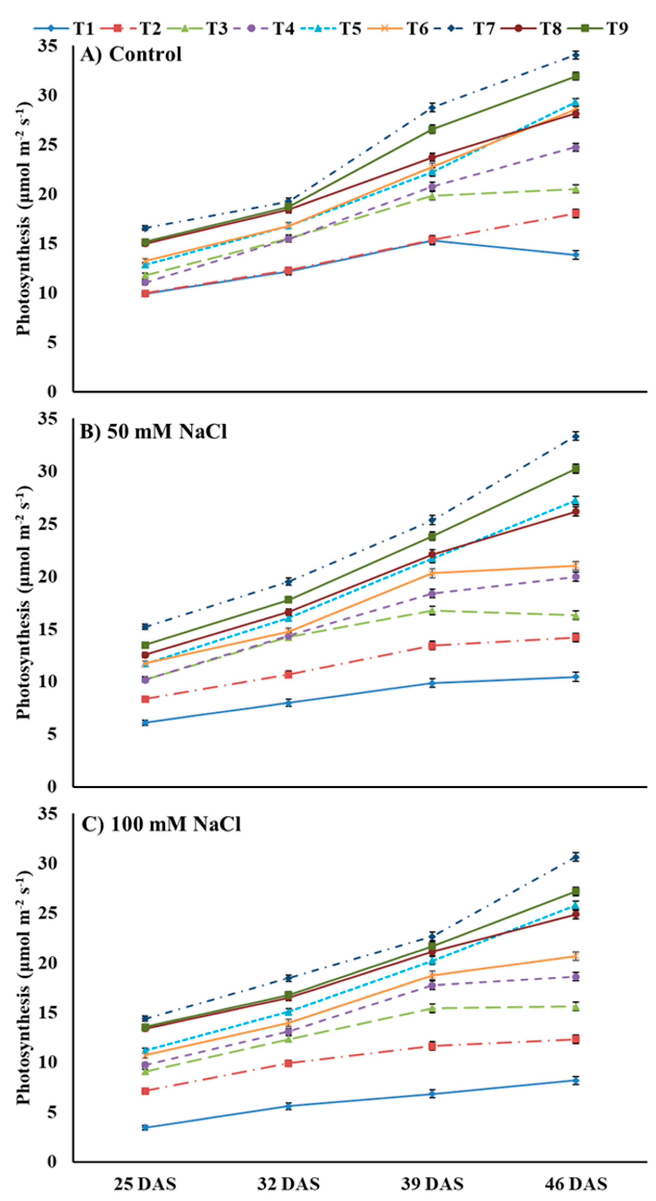 Agronomy 13 01655 g001