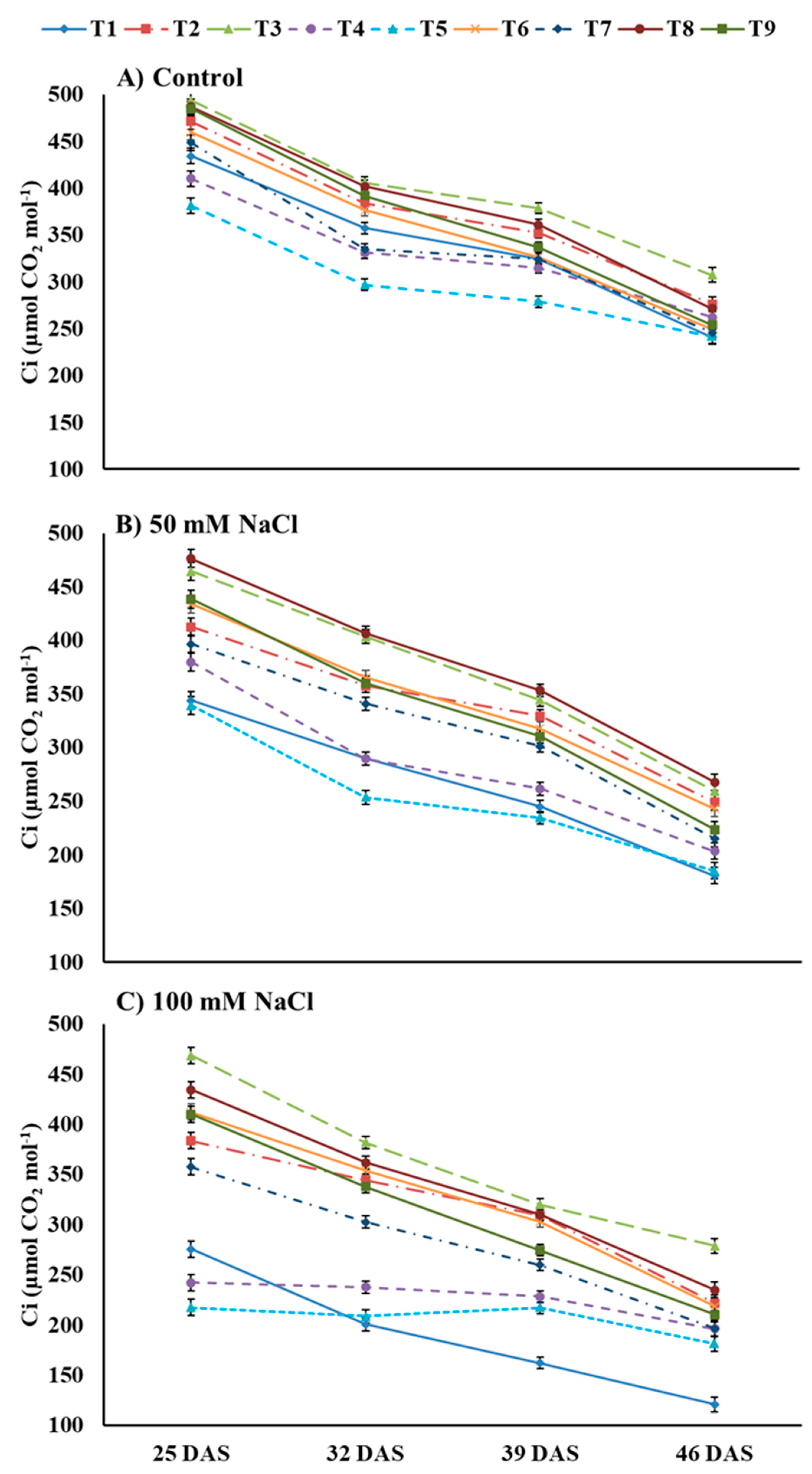 Agronomy 13 01655 g002