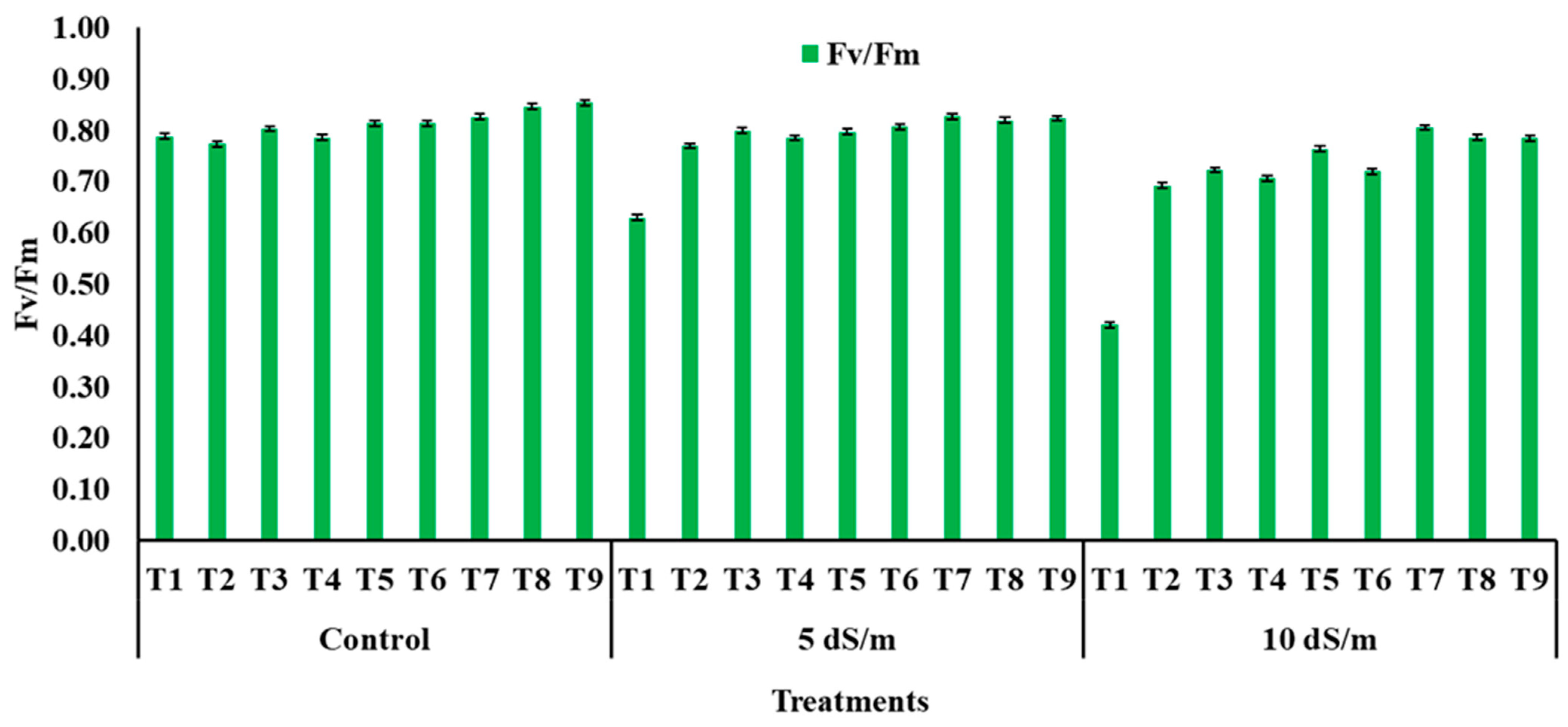 Agronomy 13 01655 g004