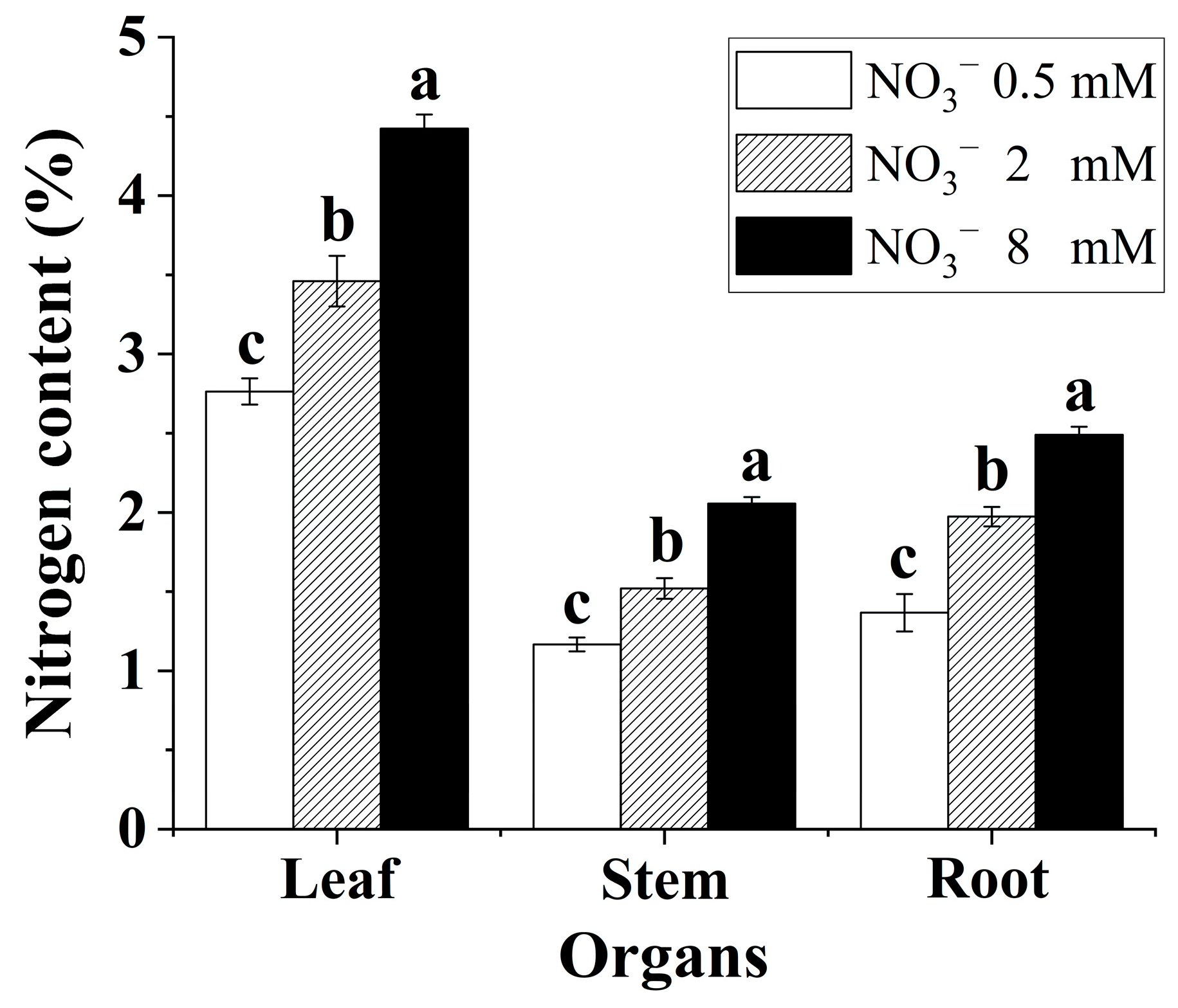 Agronomy 13 01663 g001