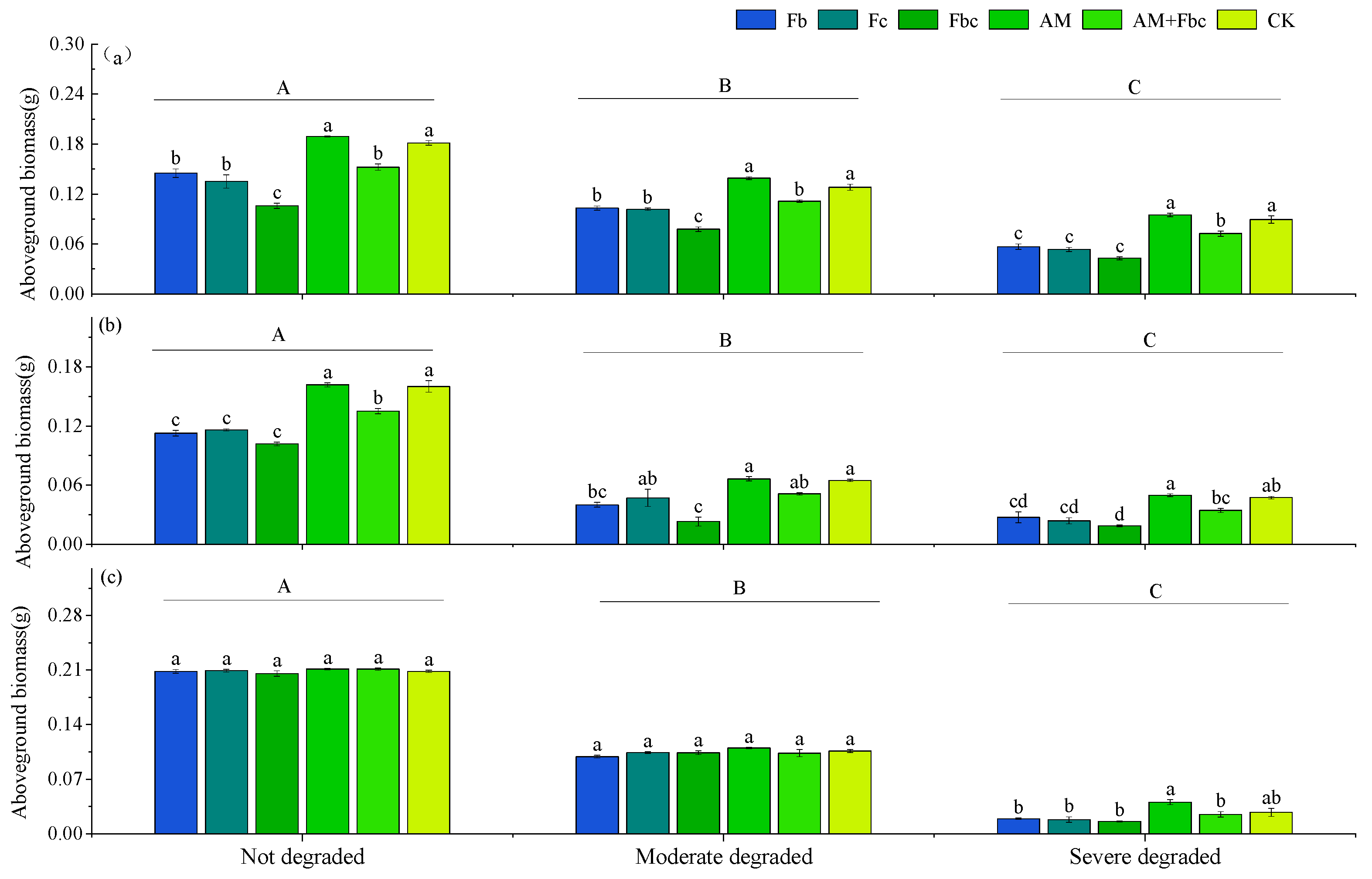 Agronomy 13 01666 g001