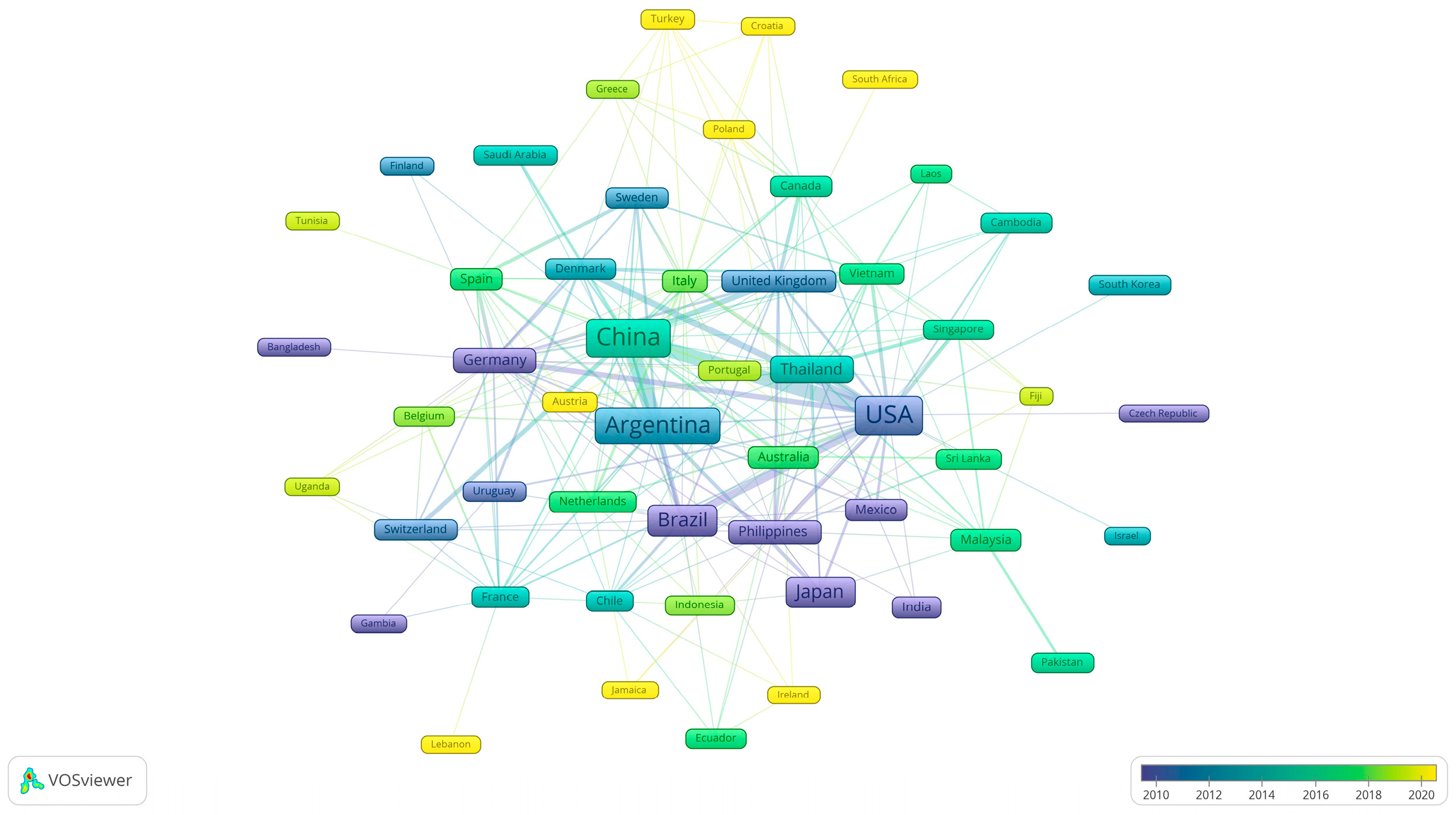 Agronomy 13 01671 g004