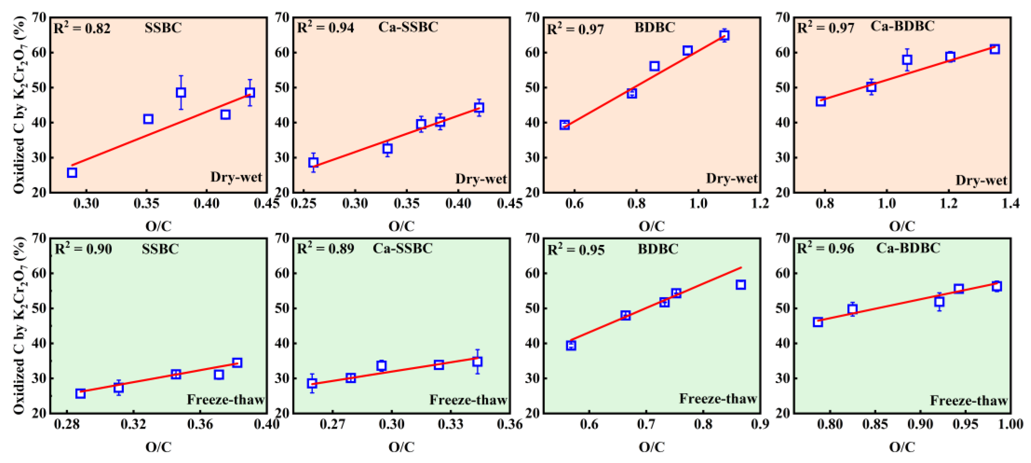 Agronomy 13 01676 g005