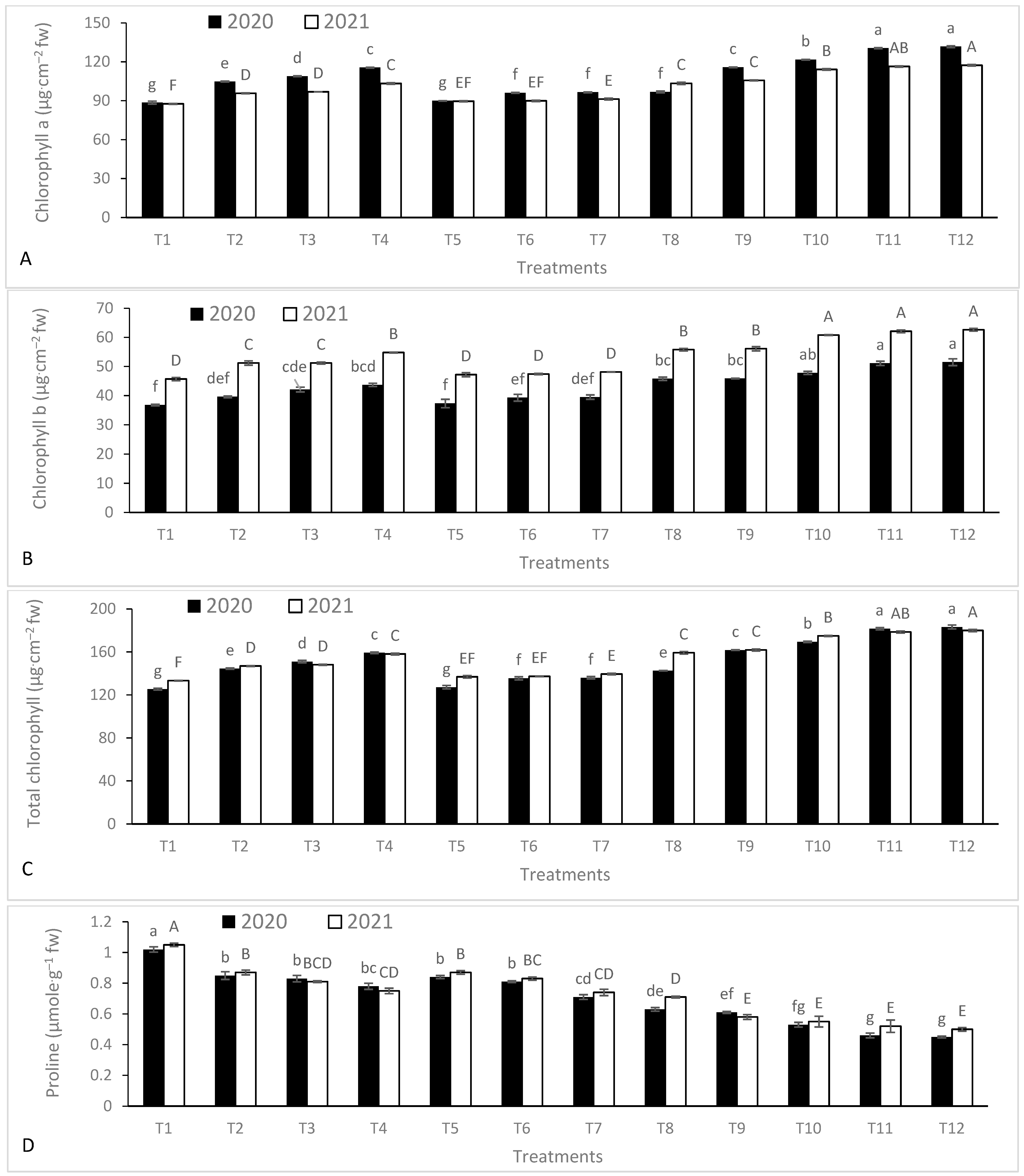 Agronomy 13 01680 g005 Agronomy 13 01680 g005
